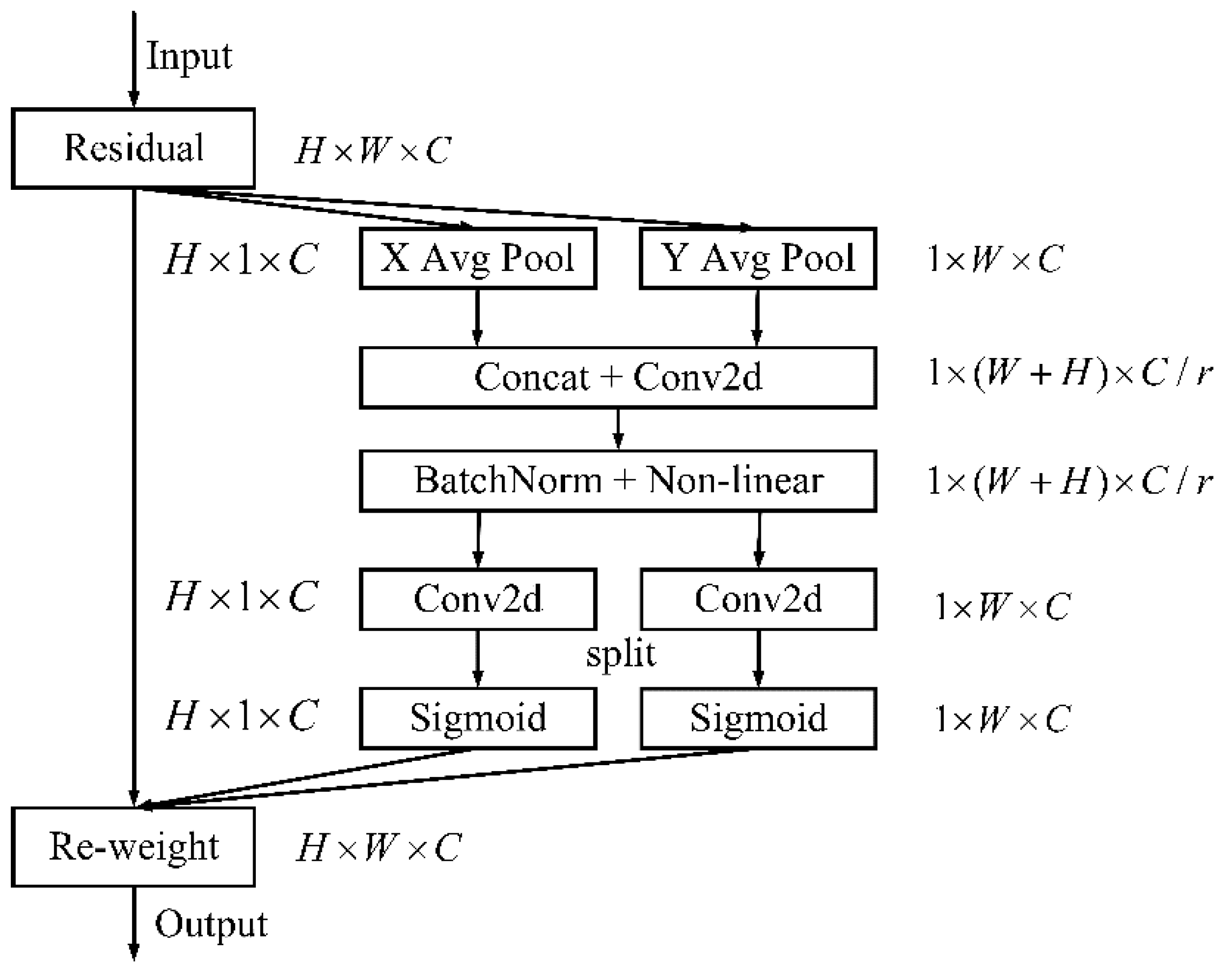 Electronics 11 03189 g010