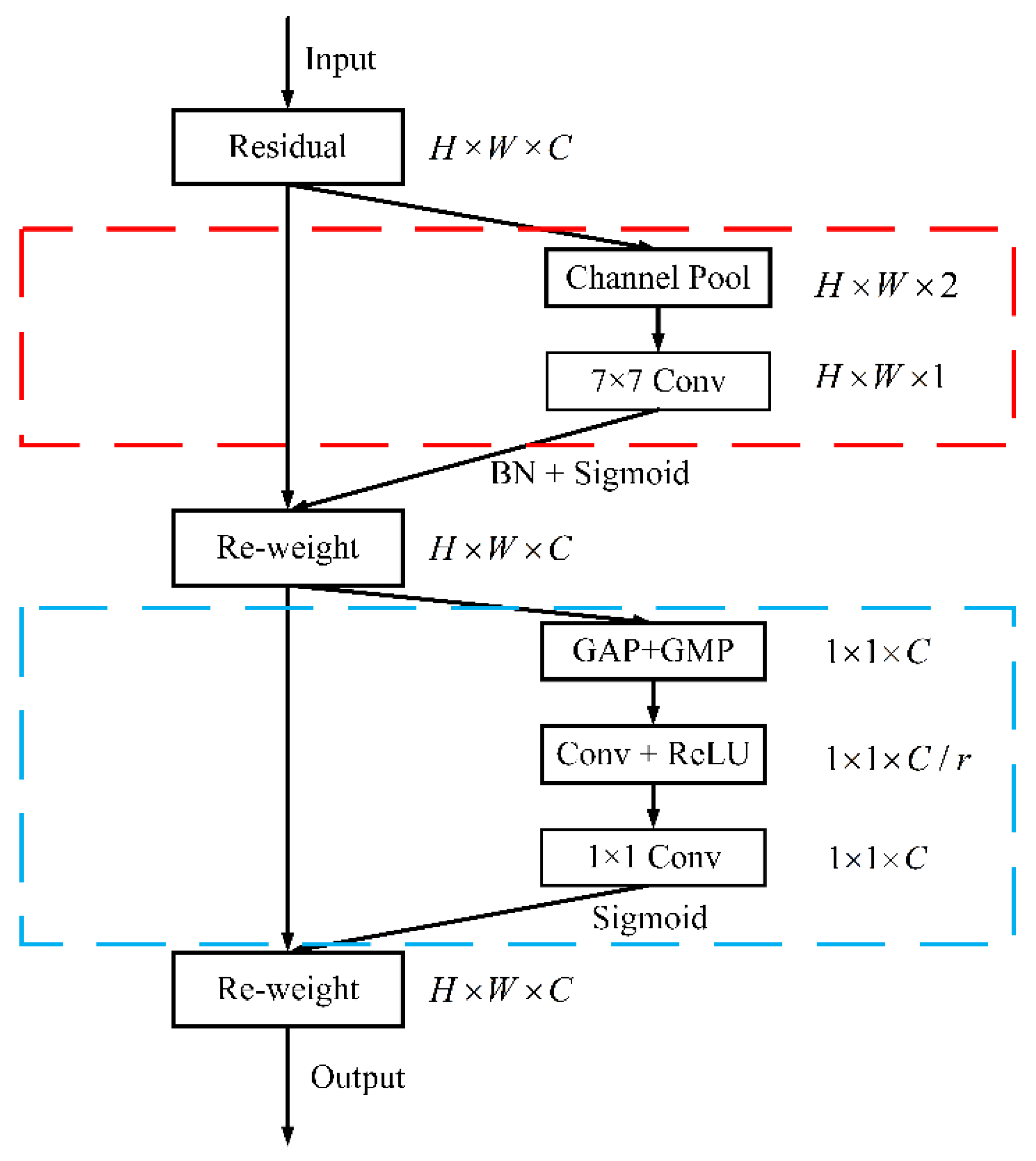 Electronics 11 03189 g011