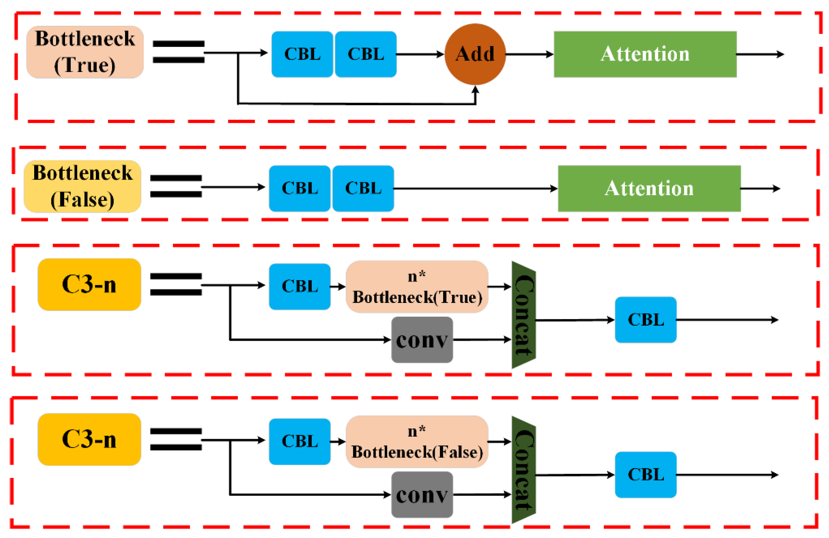 Electronics 11 03189 g012