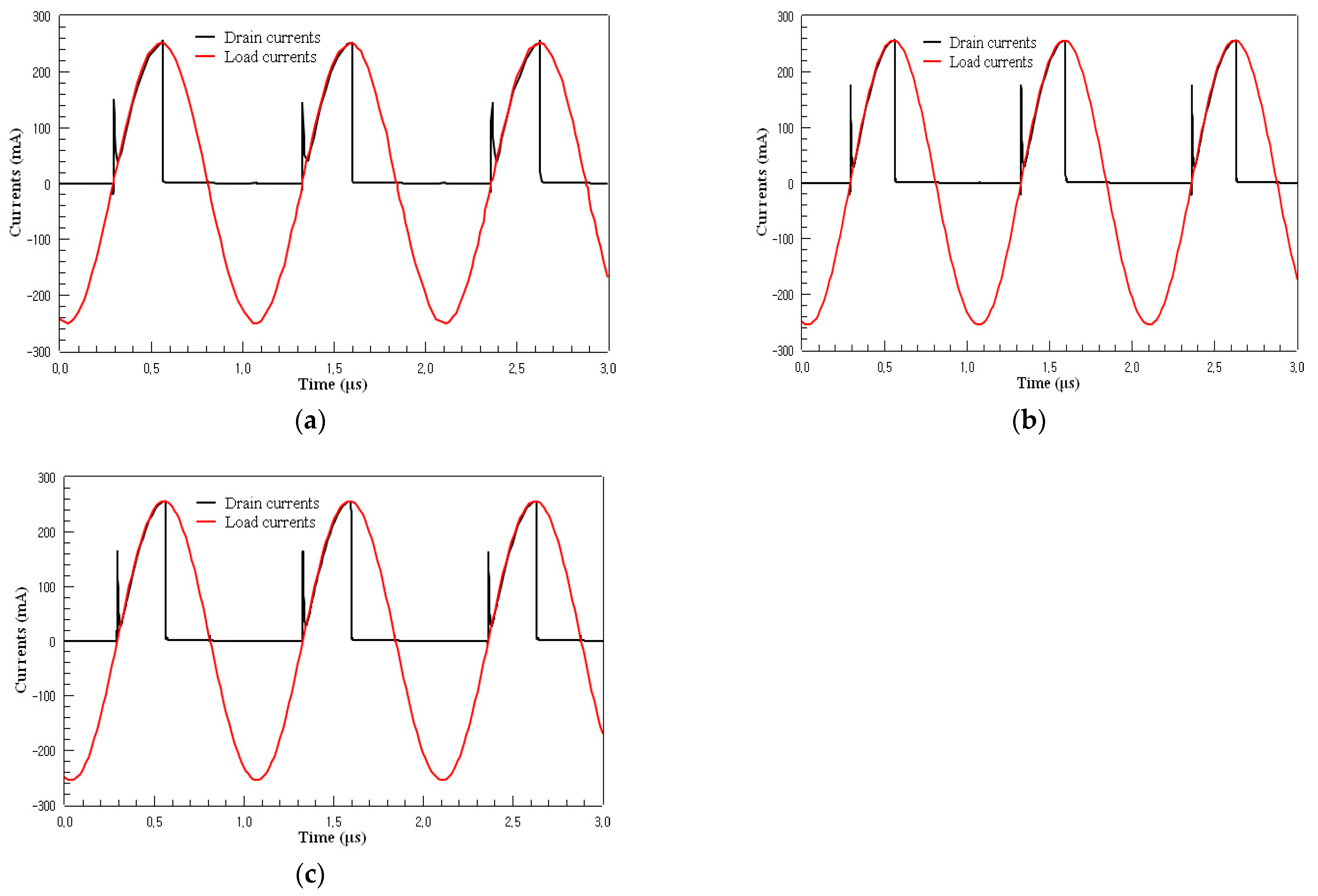 Electronics 11 03191 g004 Electronics 11 03191 g004