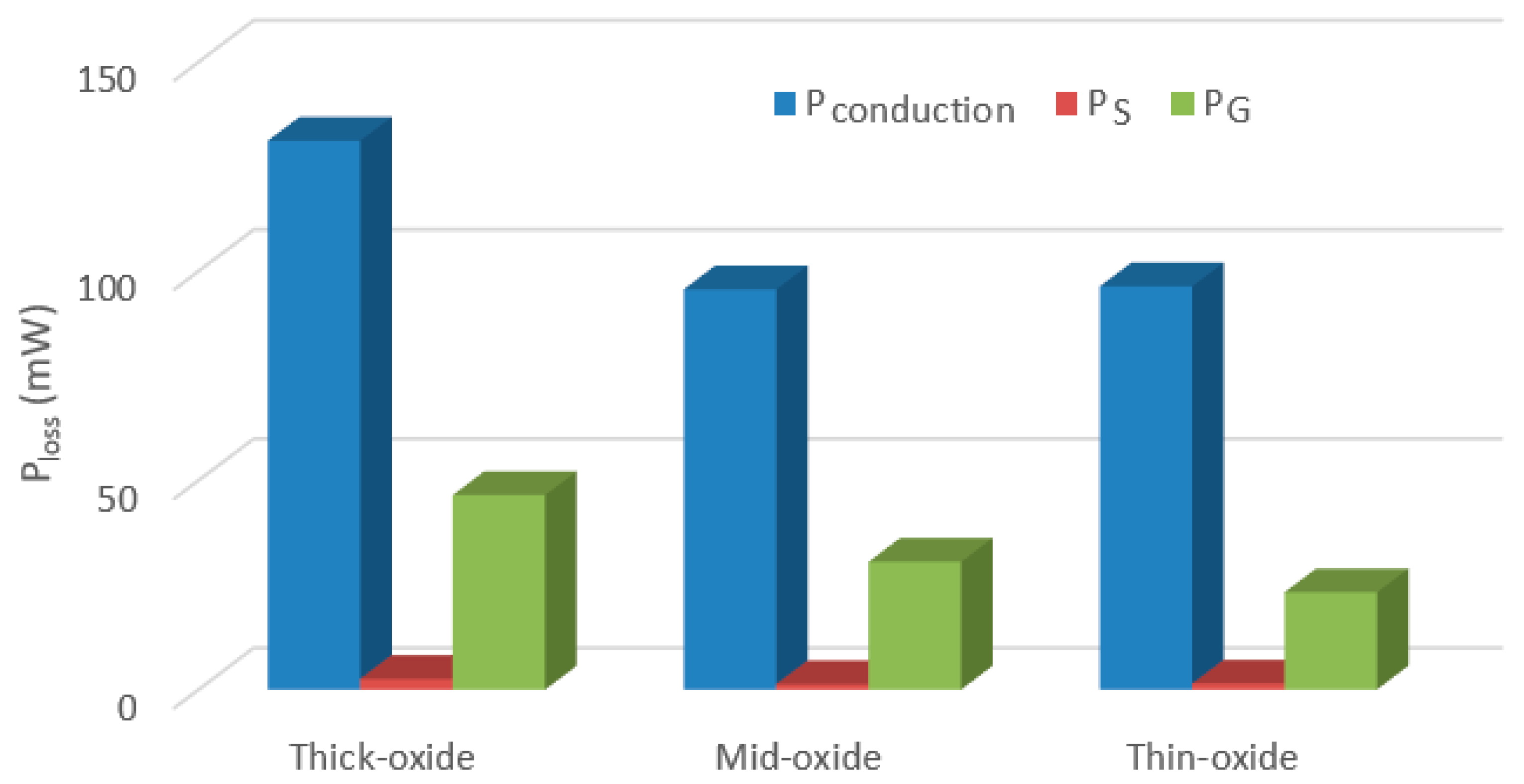 Electronics 11 03191 g005 Electronics 11 03191 g005