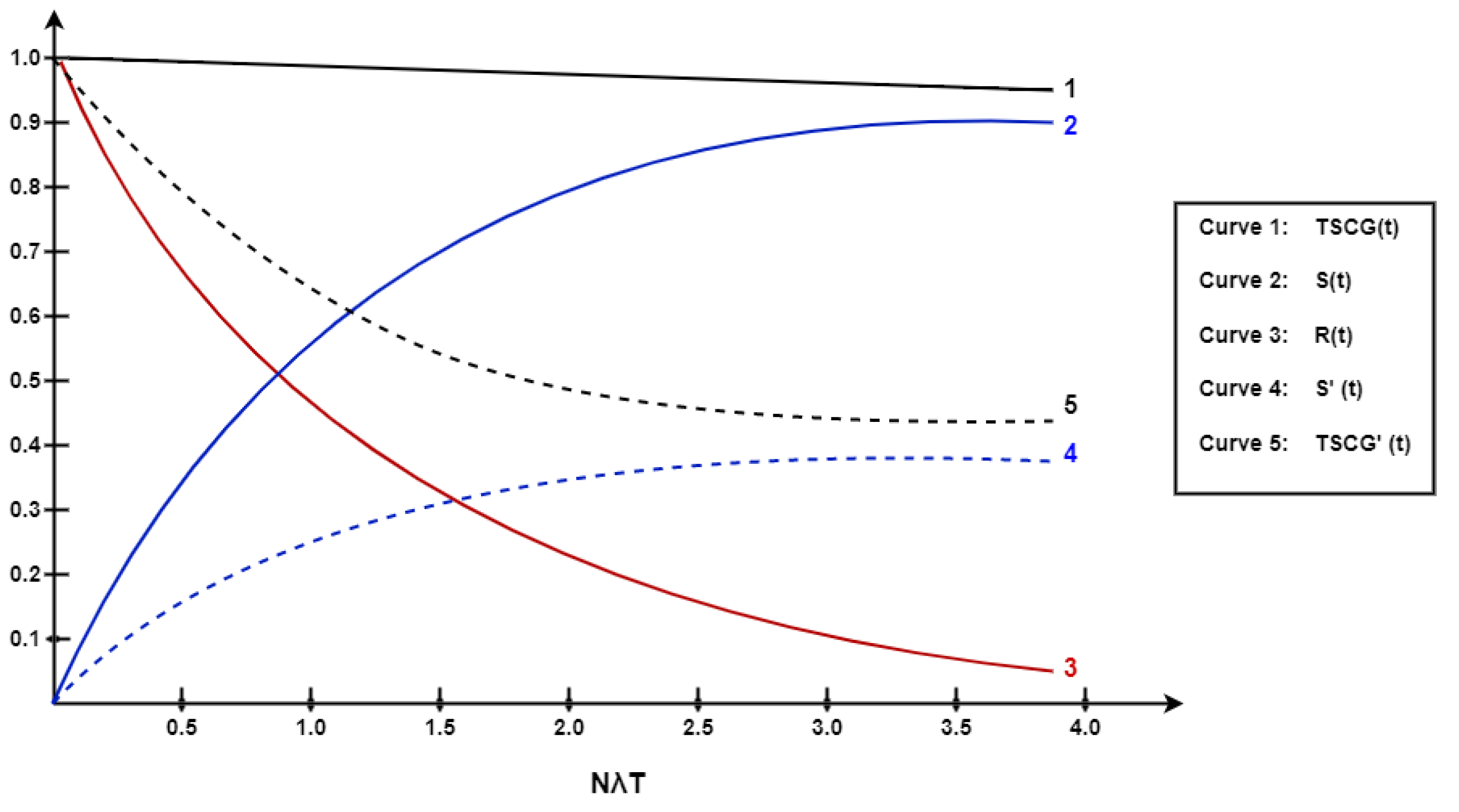 Electronics 11 03193 g007