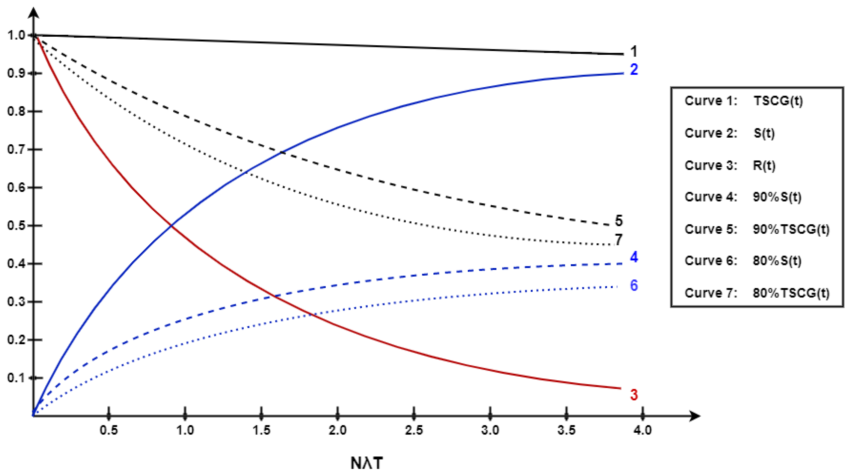 Electronics 11 03193 g011