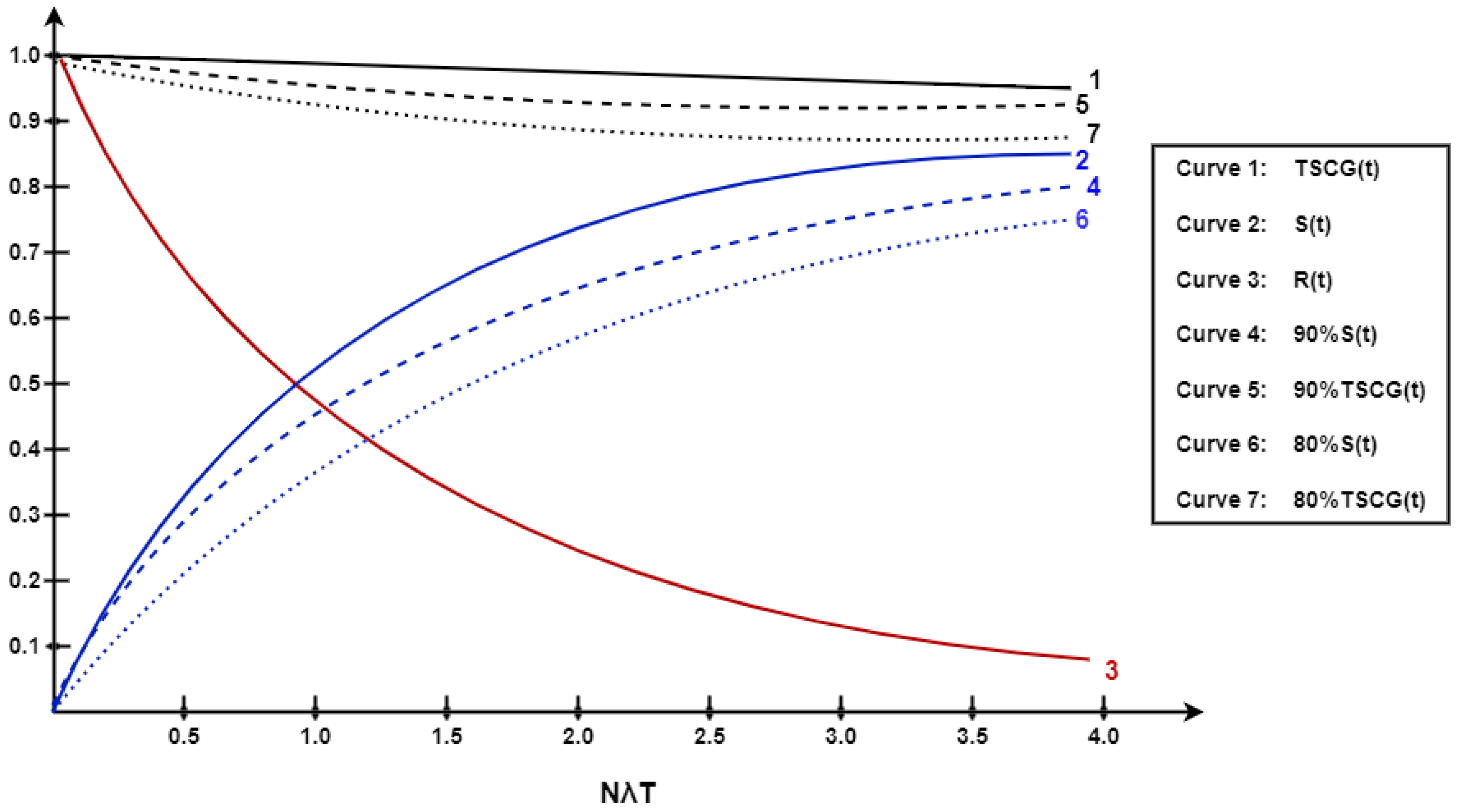 Electronics 11 03193 g012