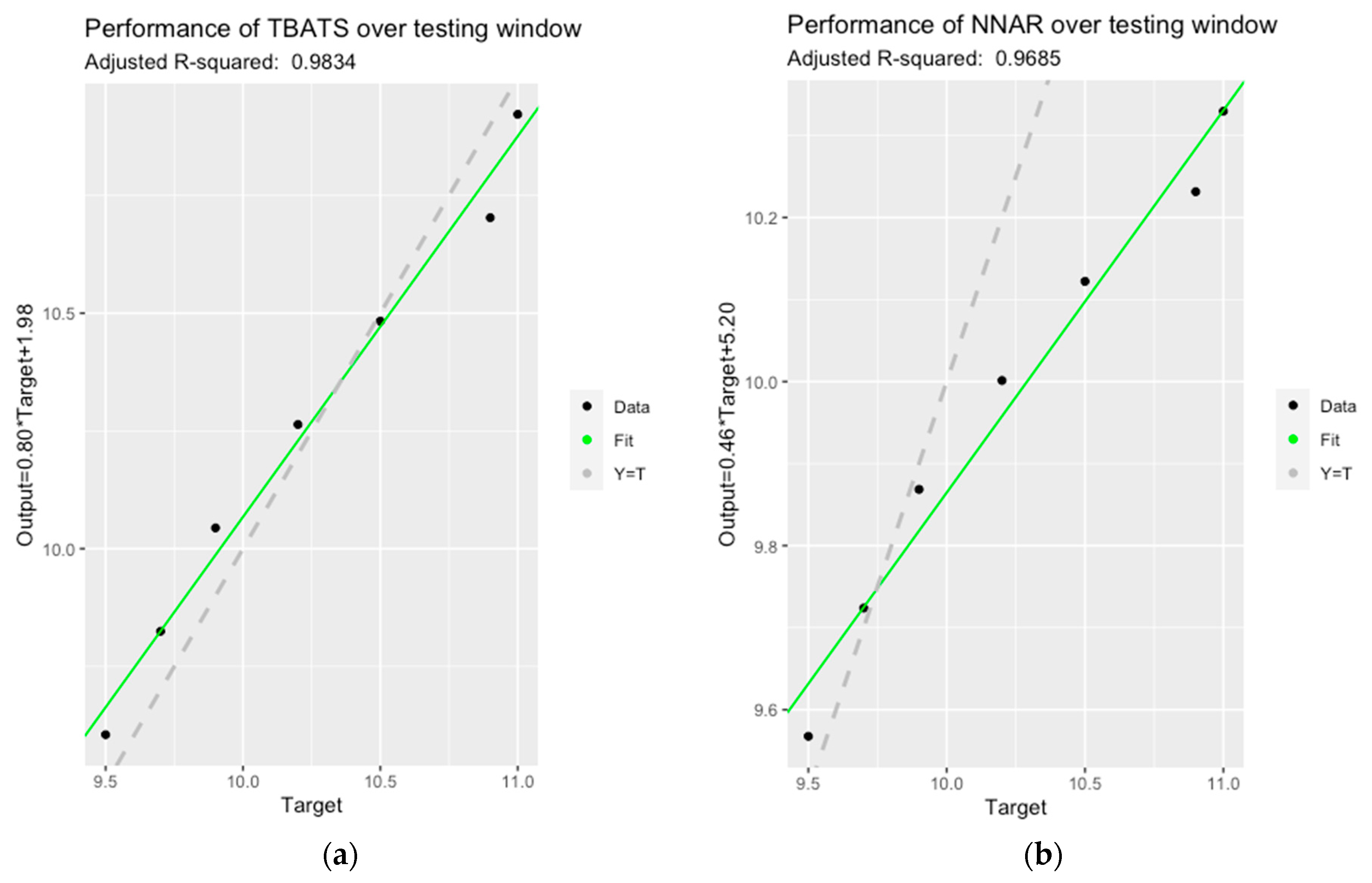 Electronics 11 03194 g006 Electronics 11 03194 g006