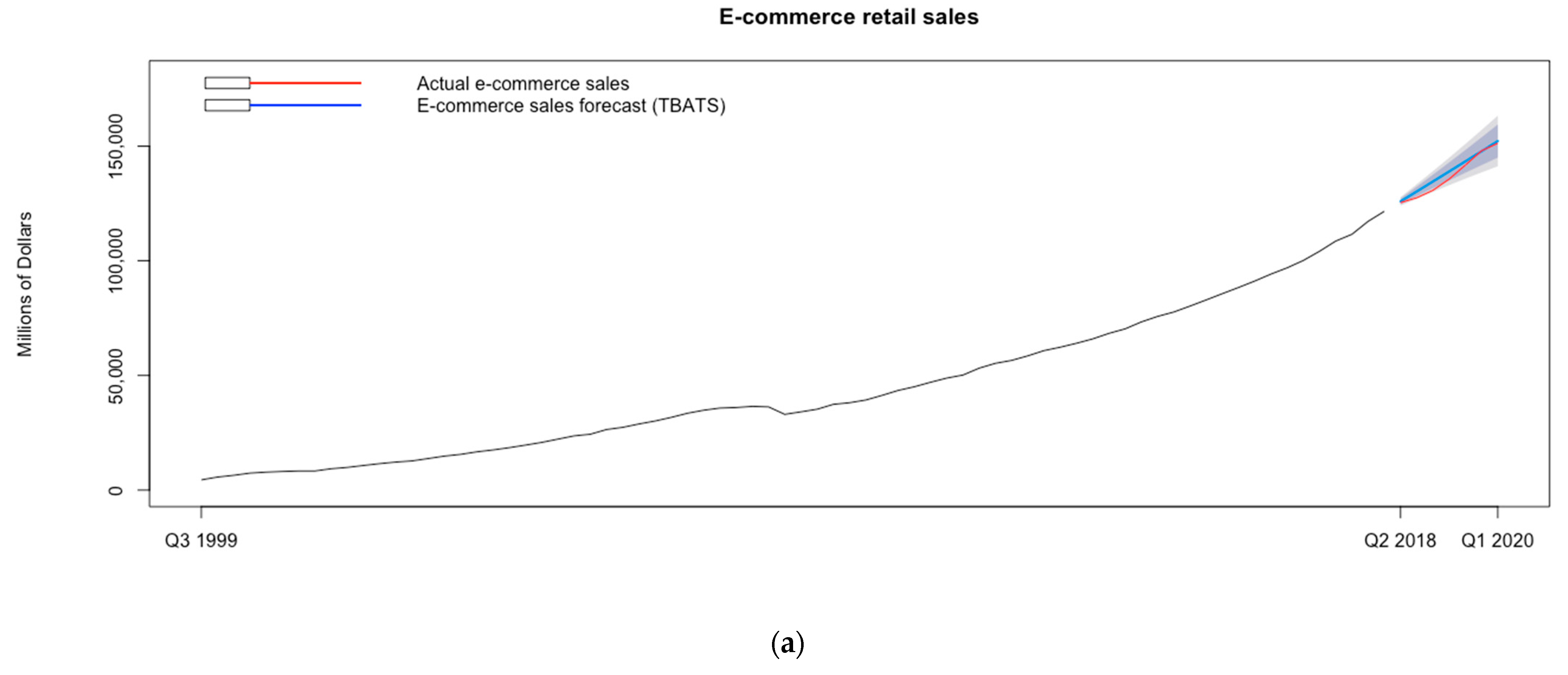 Electronics 11 03194 g0a1a Electronics 11 03194 g0a1a