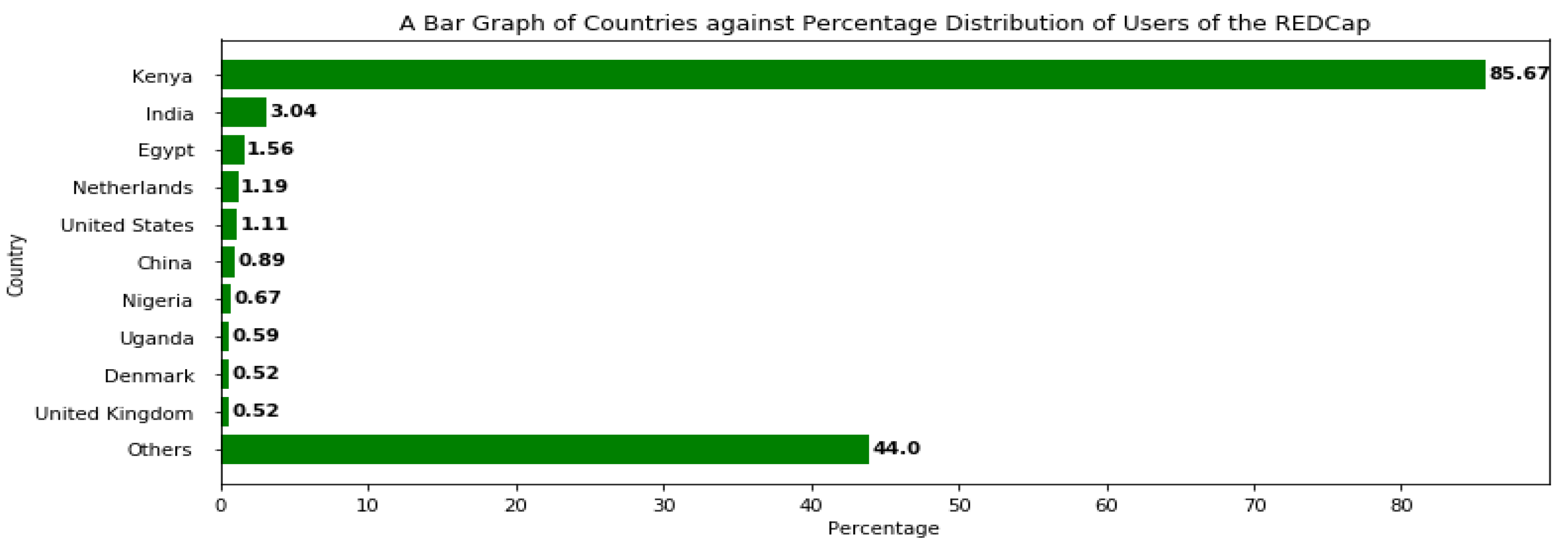 Electronics 11 03196 g010