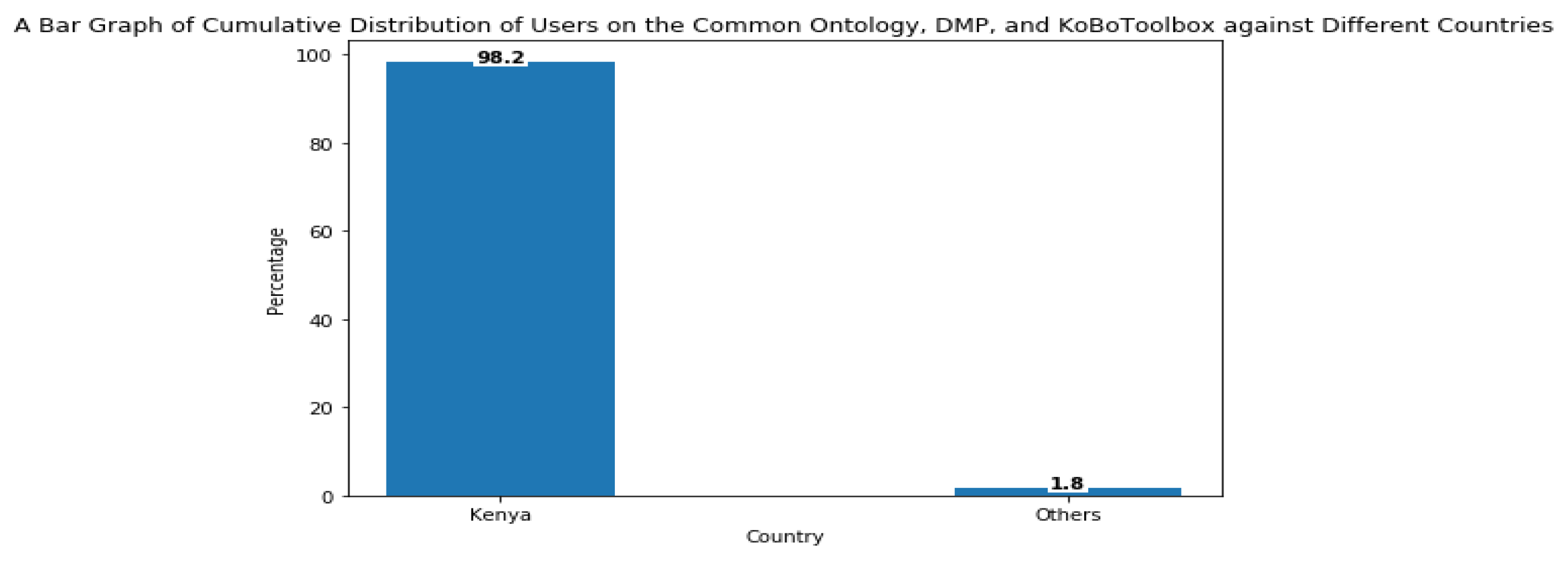 Electronics 11 03196 g011