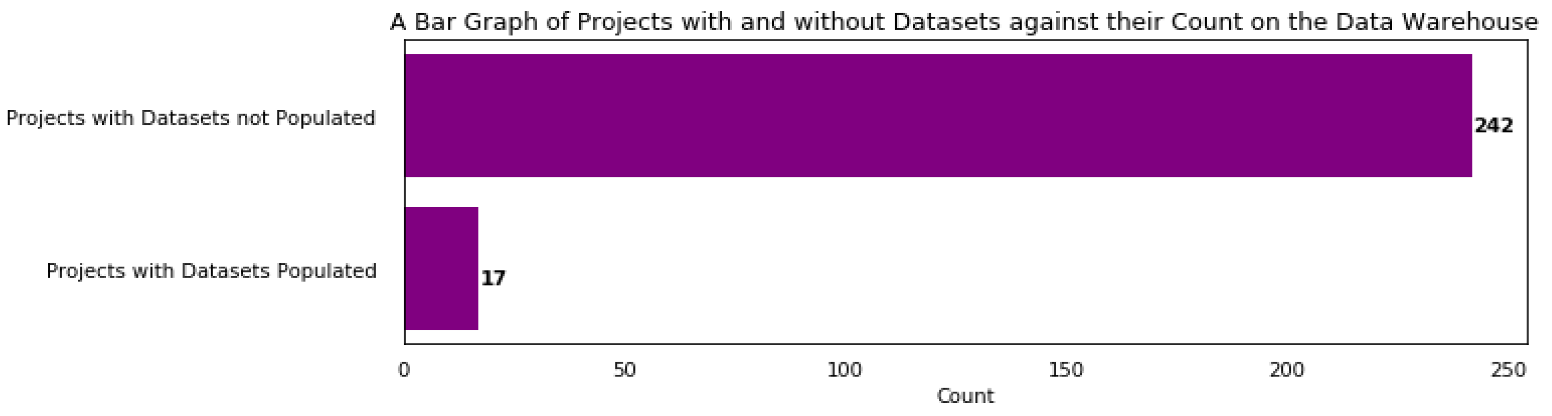 Electronics 11 03196 g015