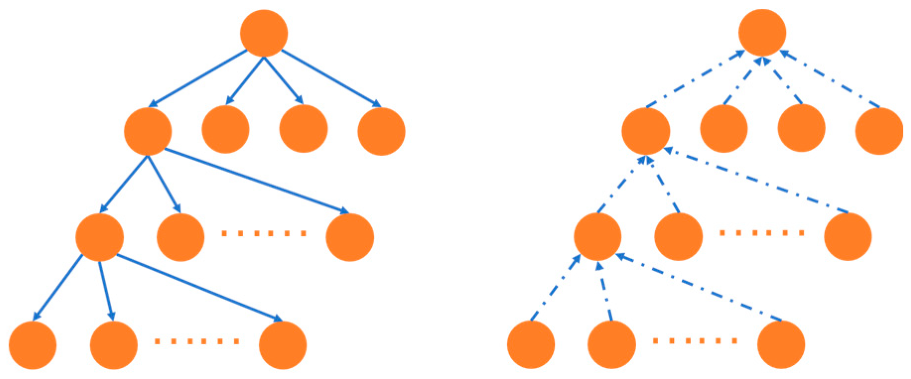 Electronics 11 03200 g001