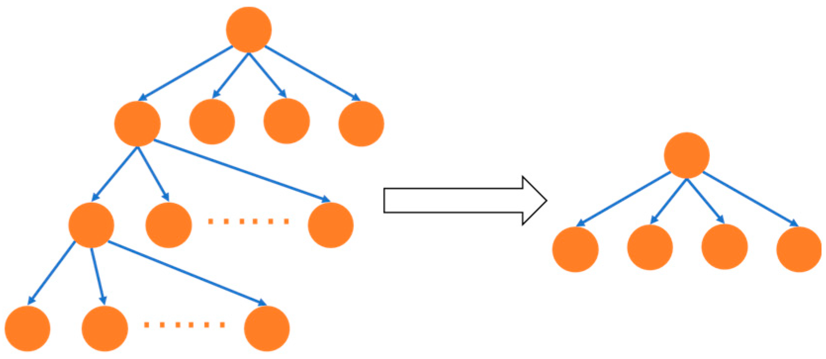 Electronics 11 03200 g007