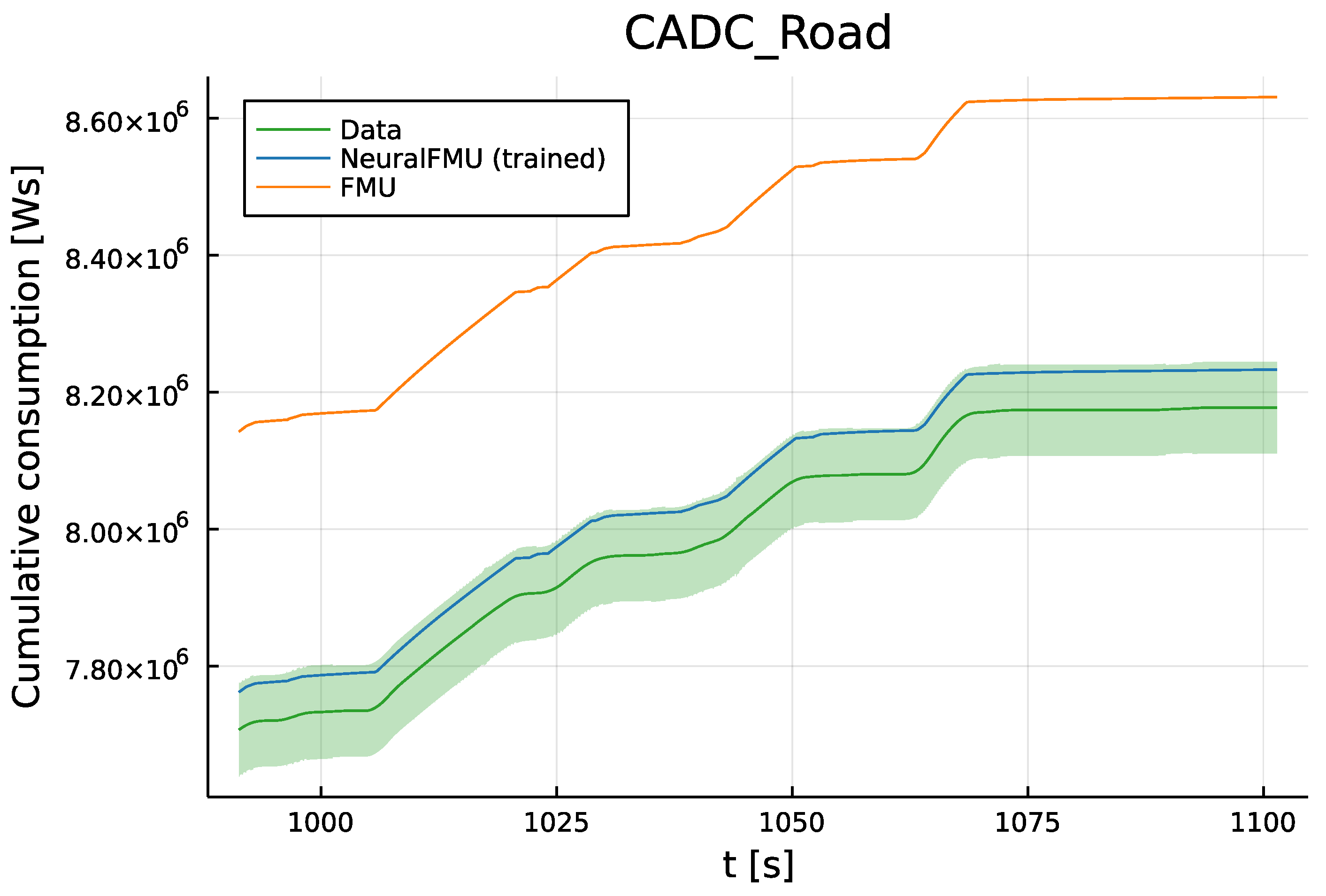Electronics 11 03202 g011