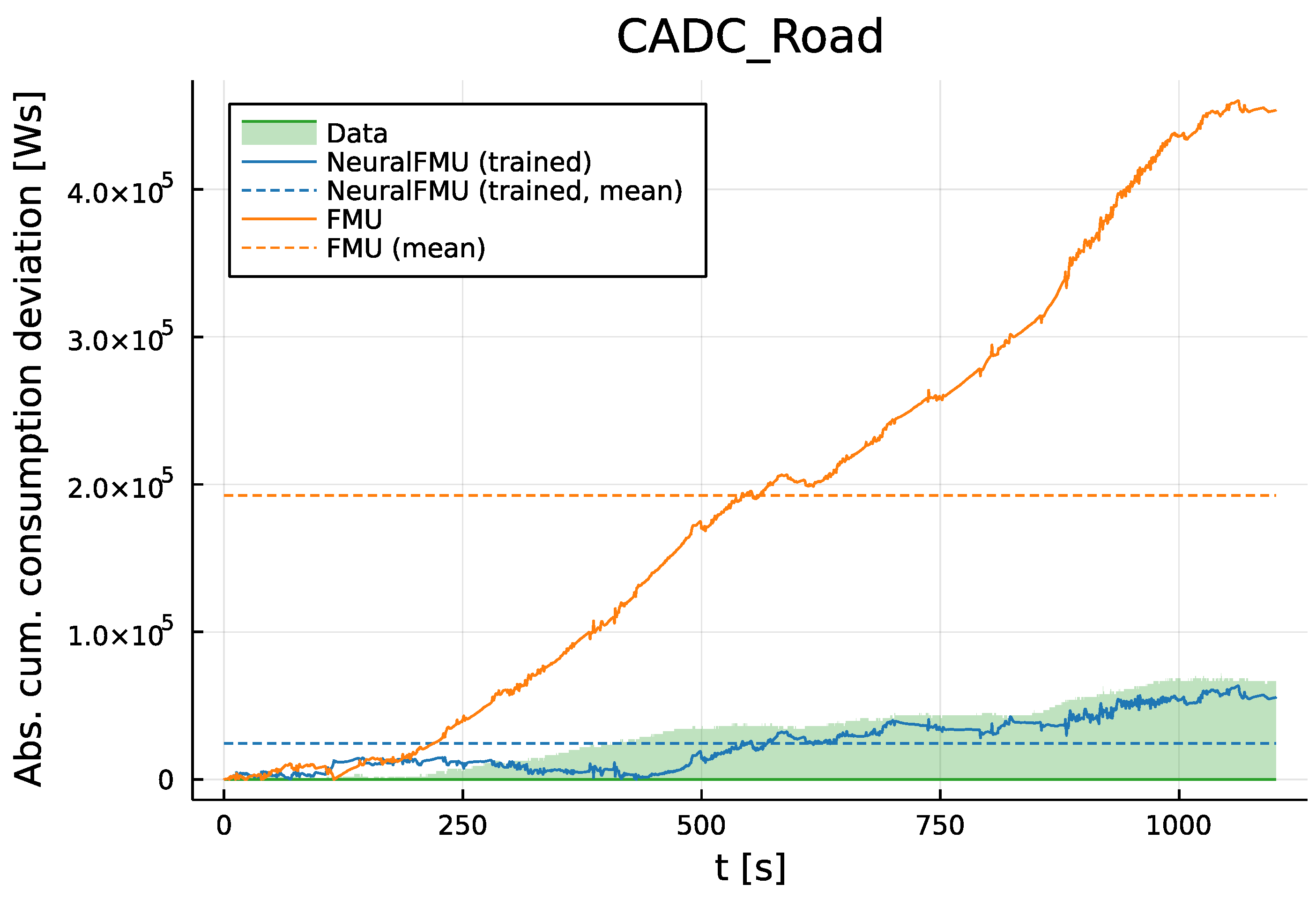 Electronics 11 03202 g012