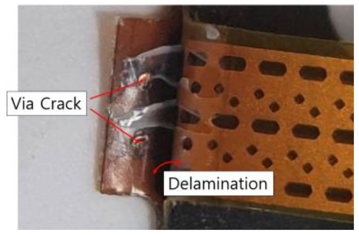 Electronics 11 03209 g002 550
