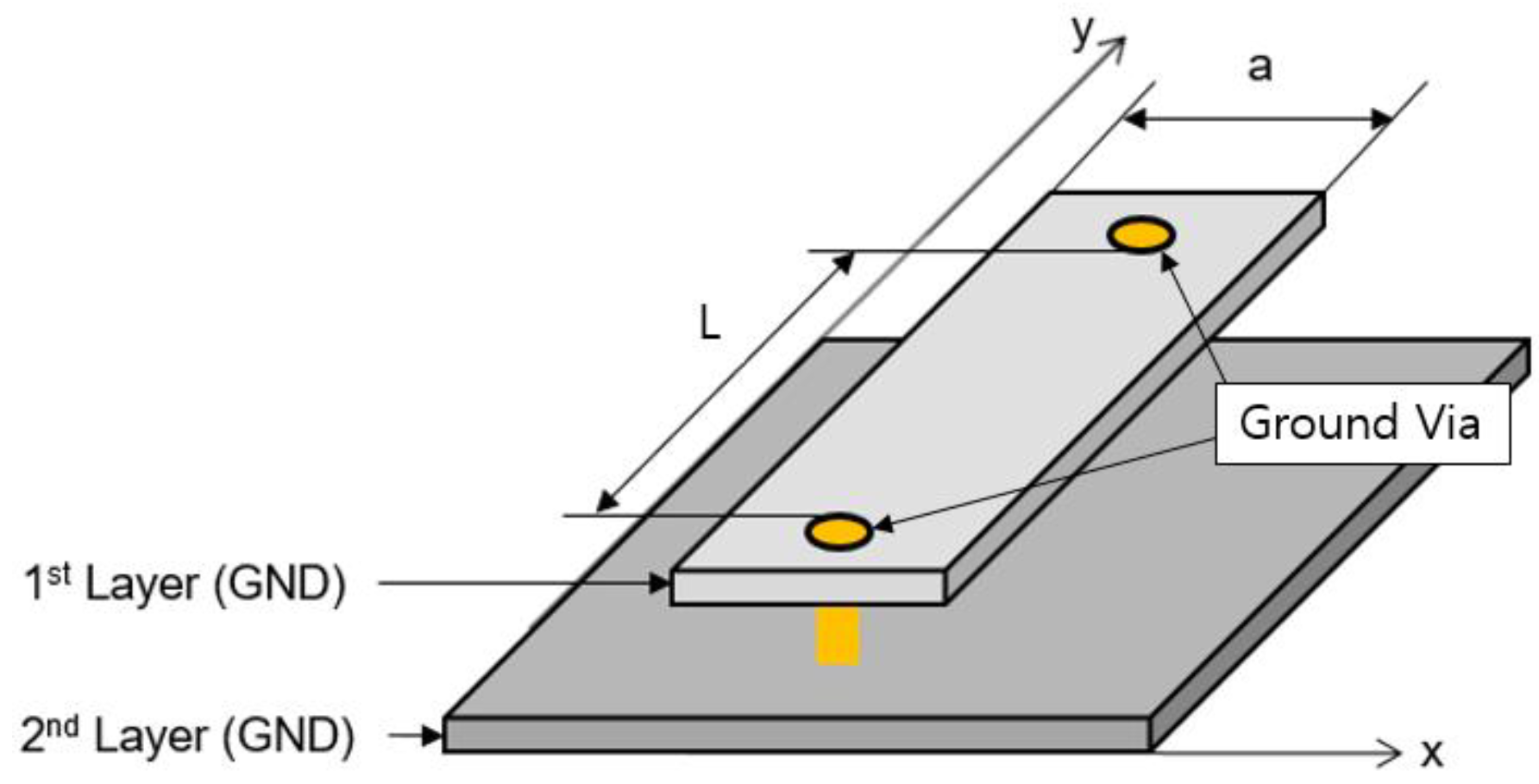 Electronics 11 03209 g006 550
