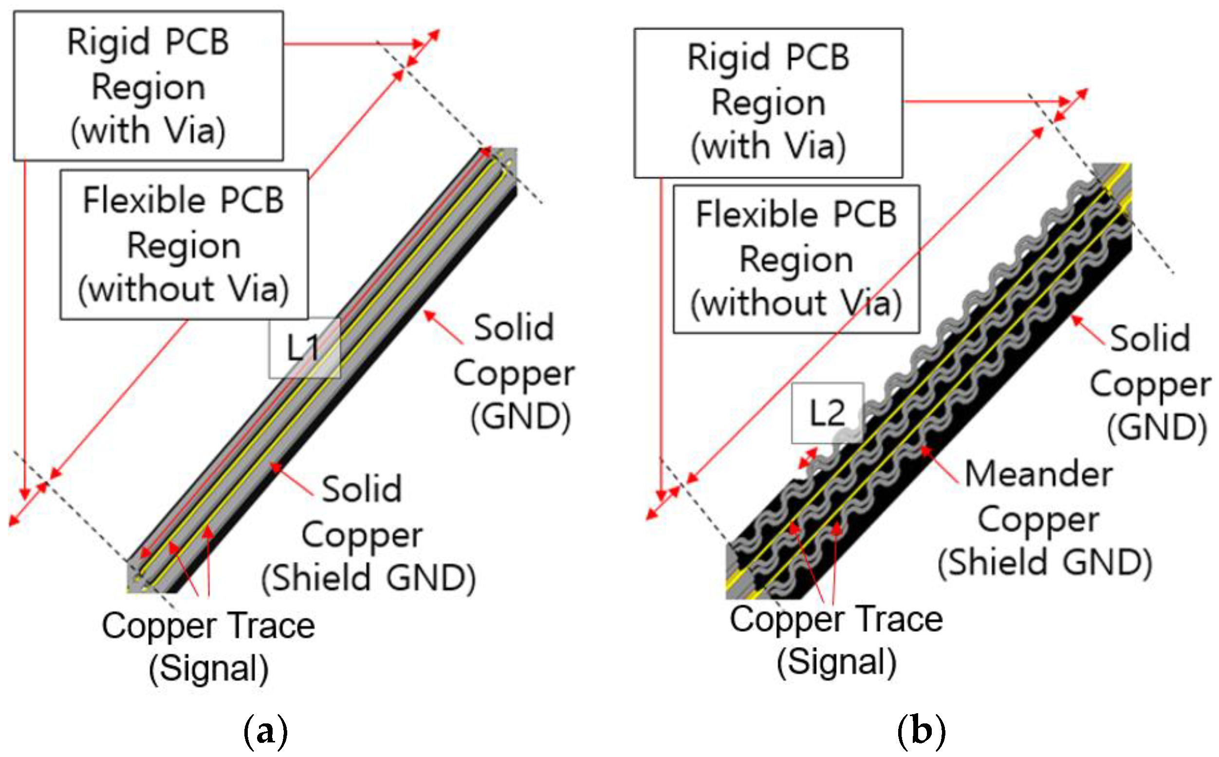 Electronics 11 03209 g007 550
