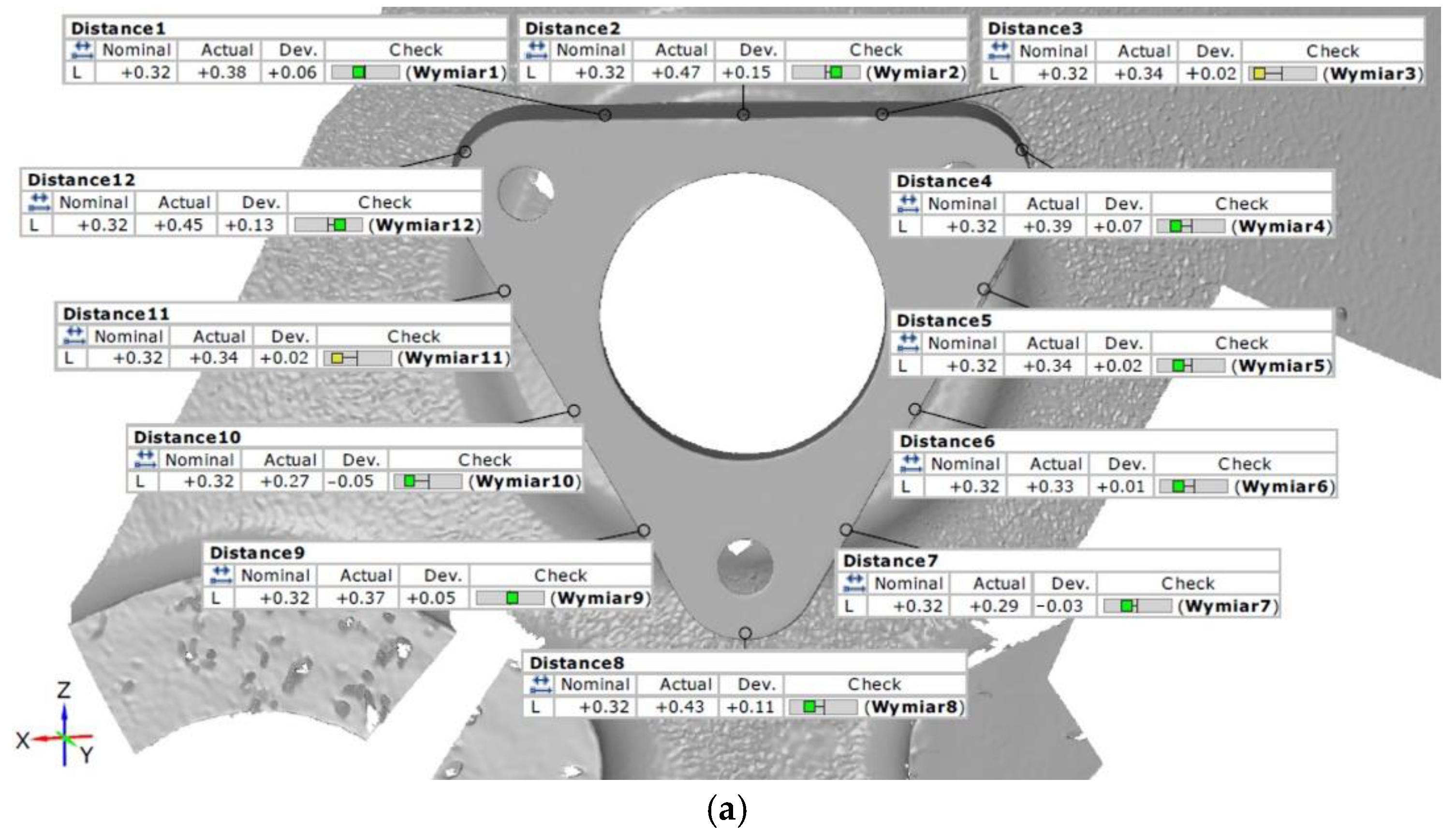 Electronics 11 03211 g007a