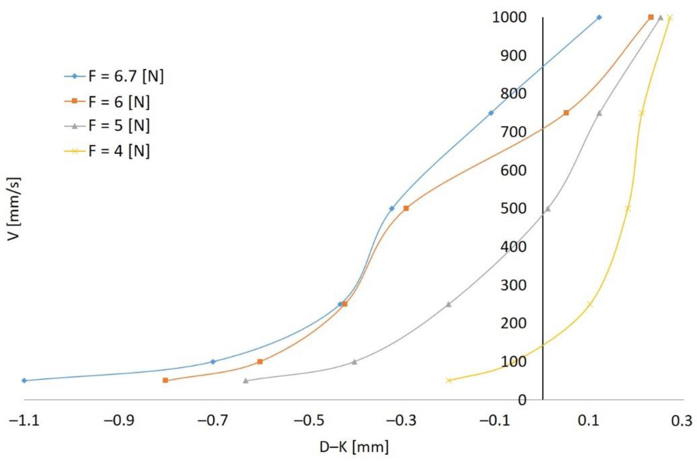 Electronics 11 03211 g012