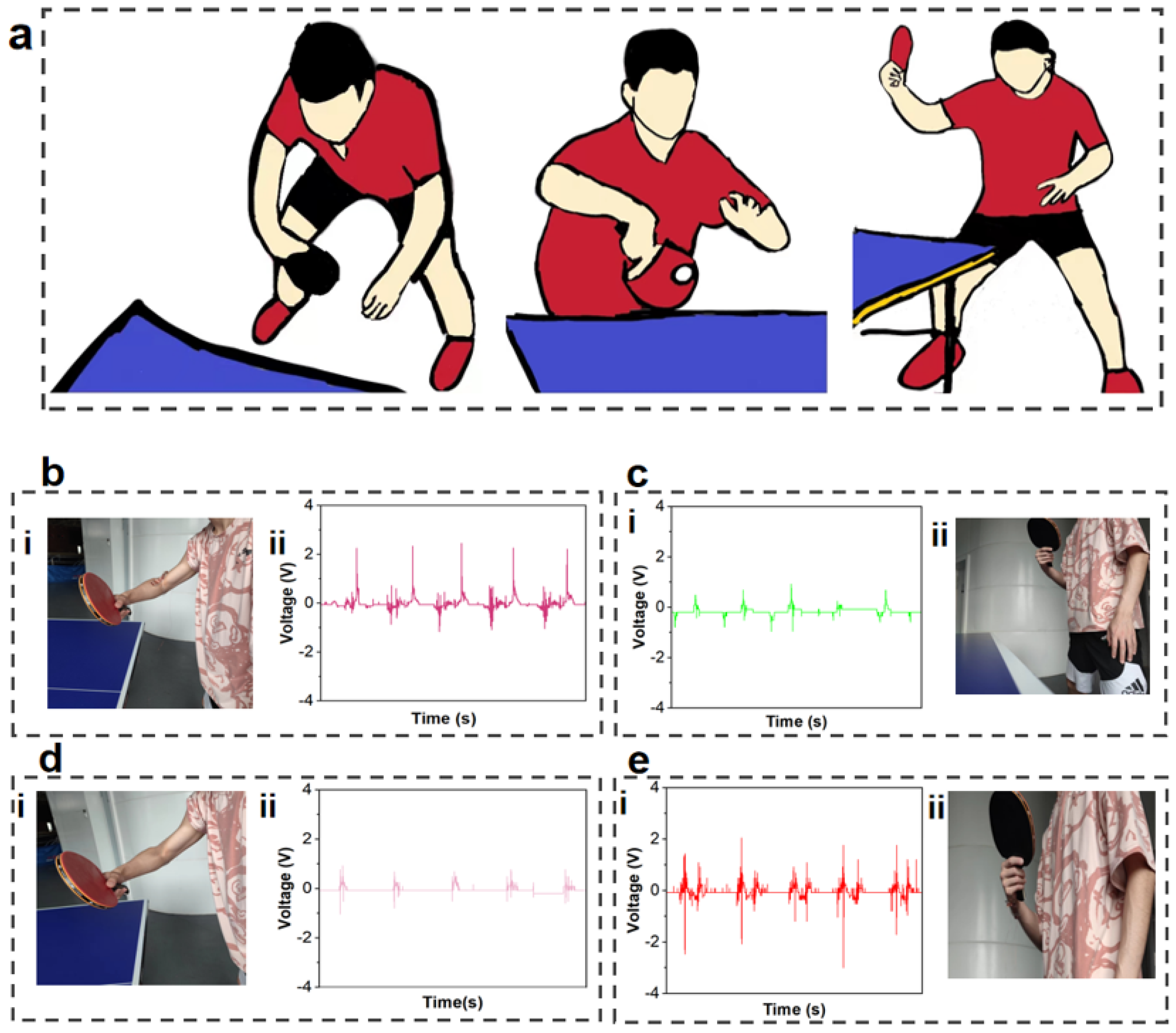 Electronics 11 03212 g004