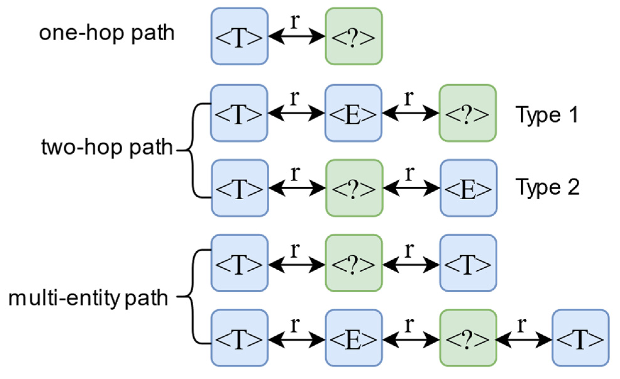 Electronics 11 03214 g002