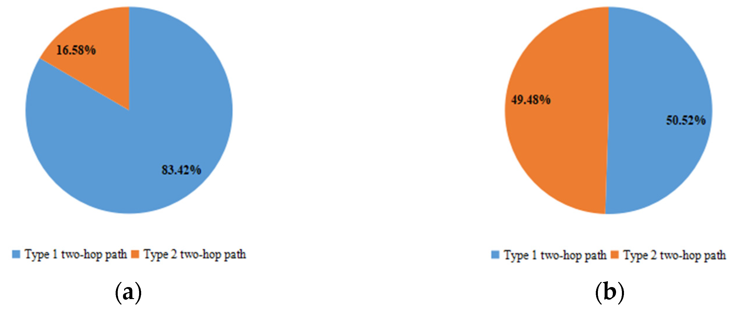 Electronics 11 03214 g008