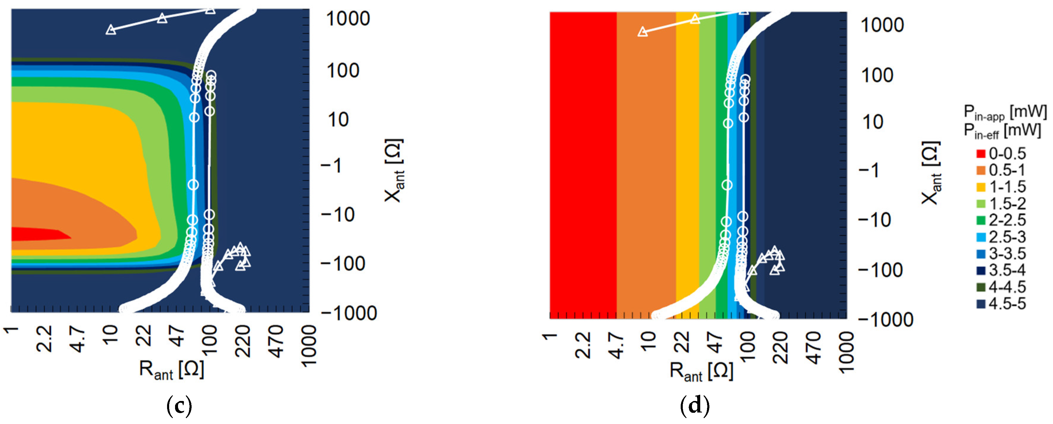 Electronics 11 03218 g014b Electronics 11 03218 g014b