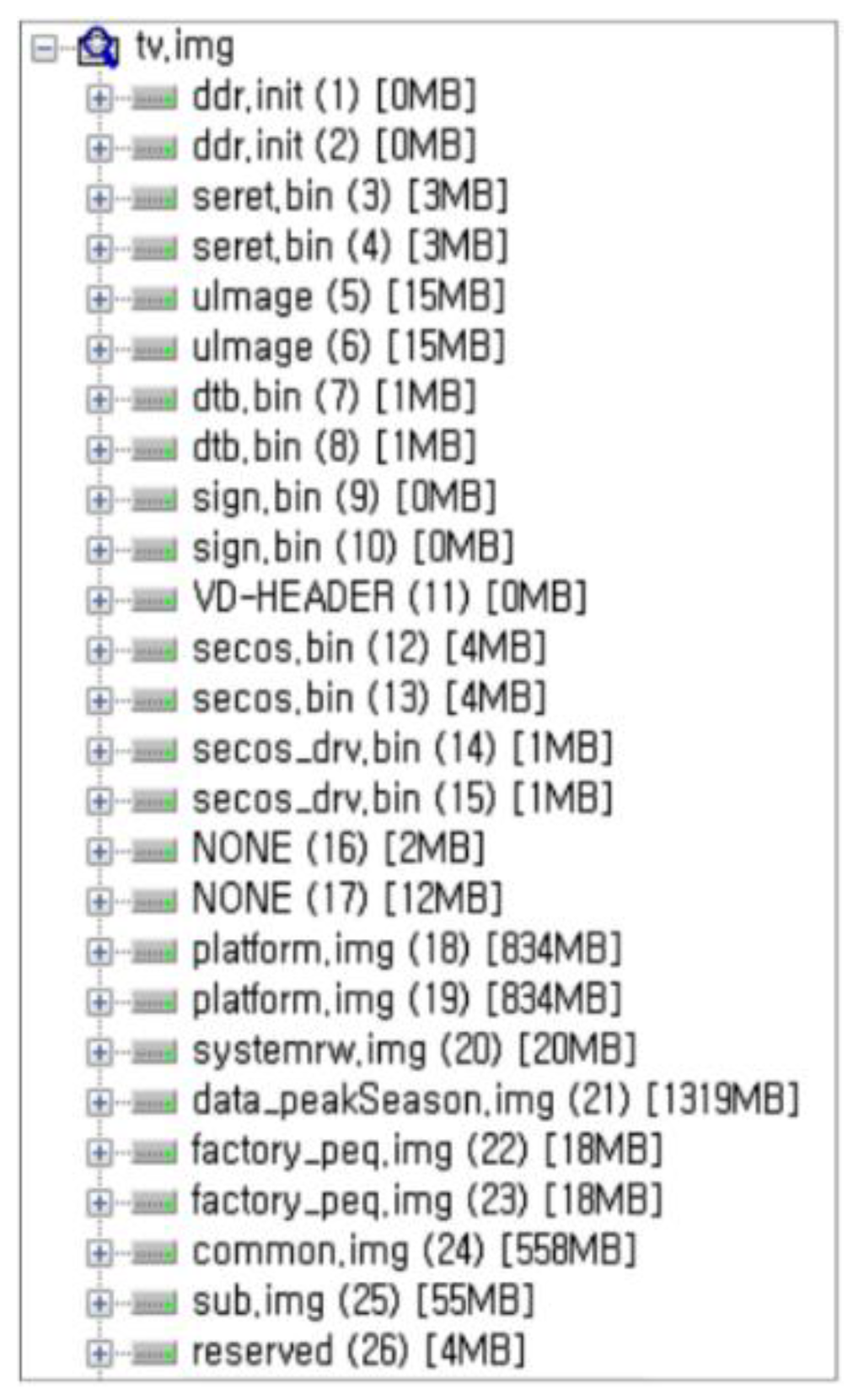 Electronics 11 03219 g004