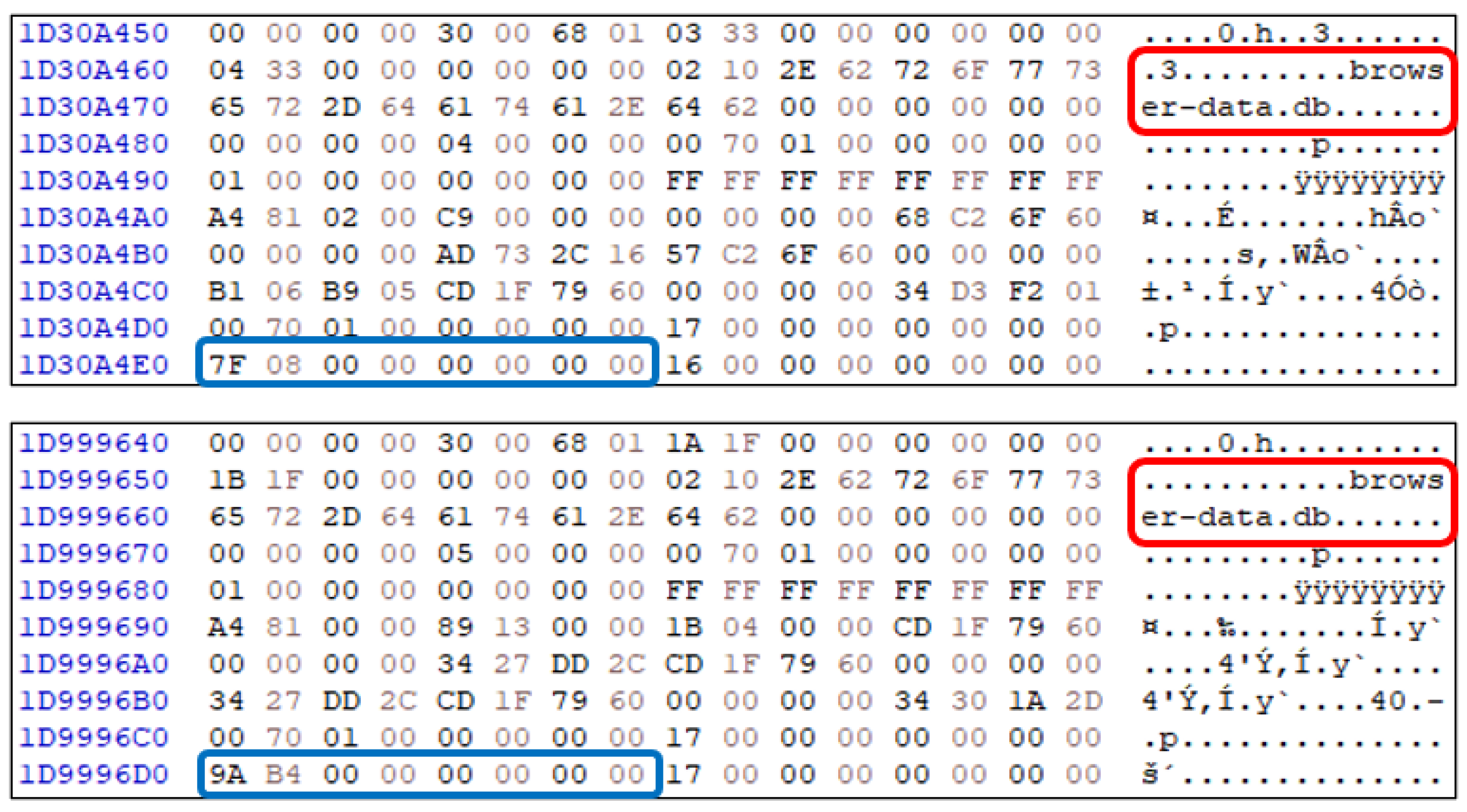 Electronics 11 03219 g009