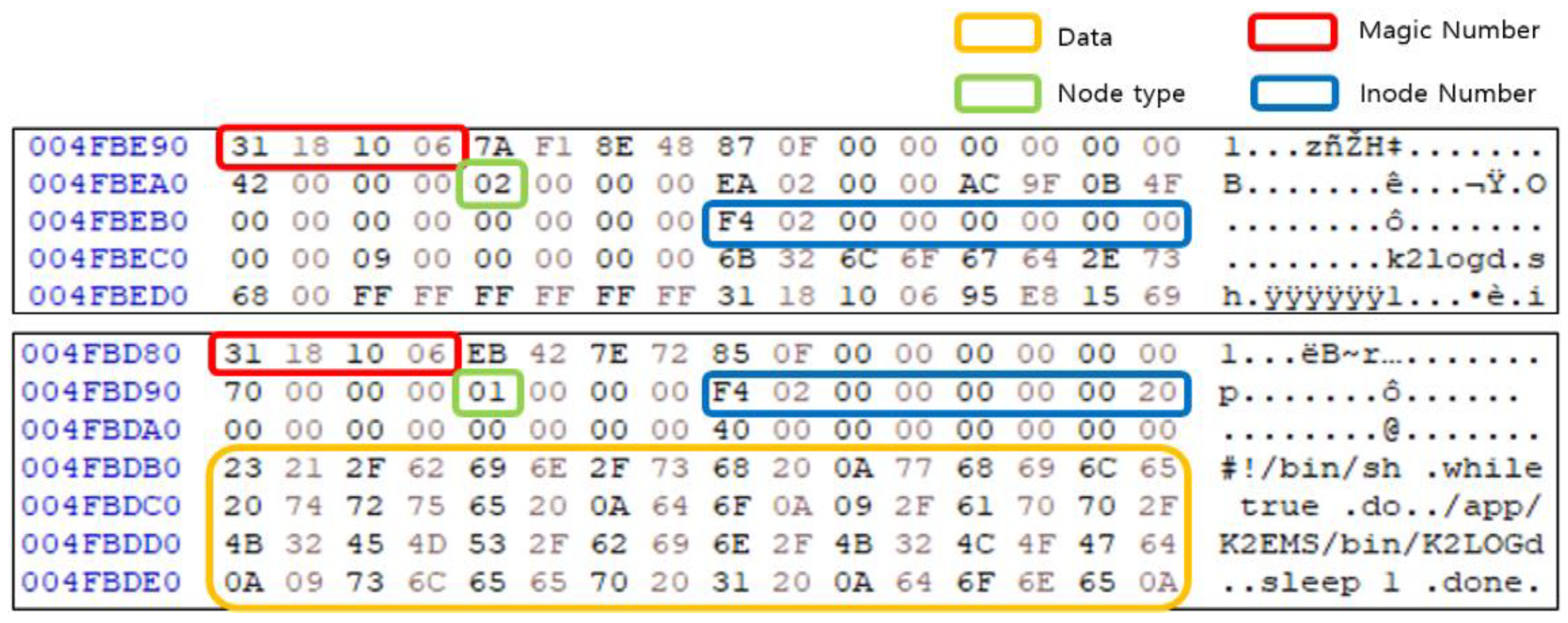 Electronics 11 03219 g021