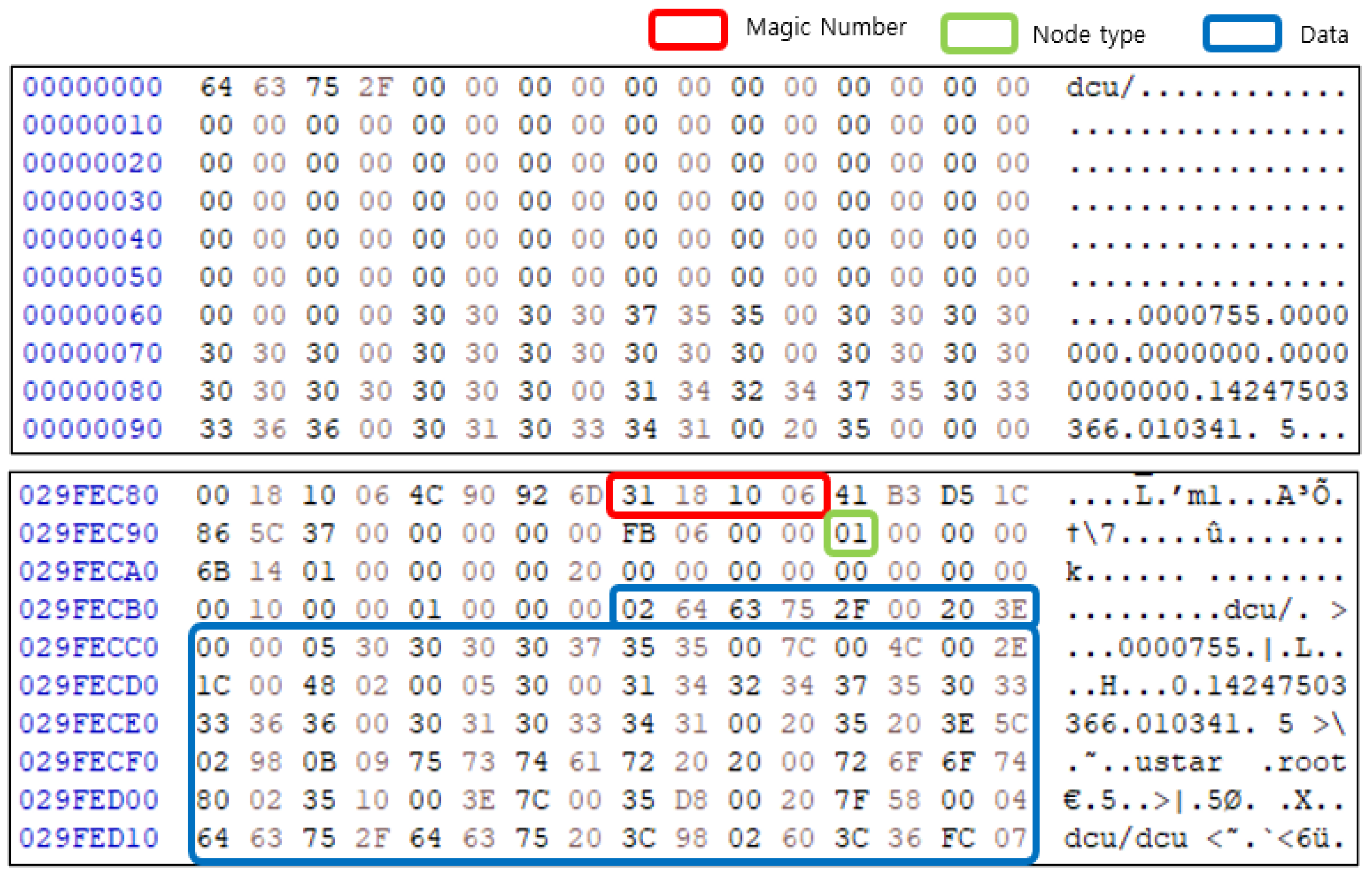 Electronics 11 03219 g022