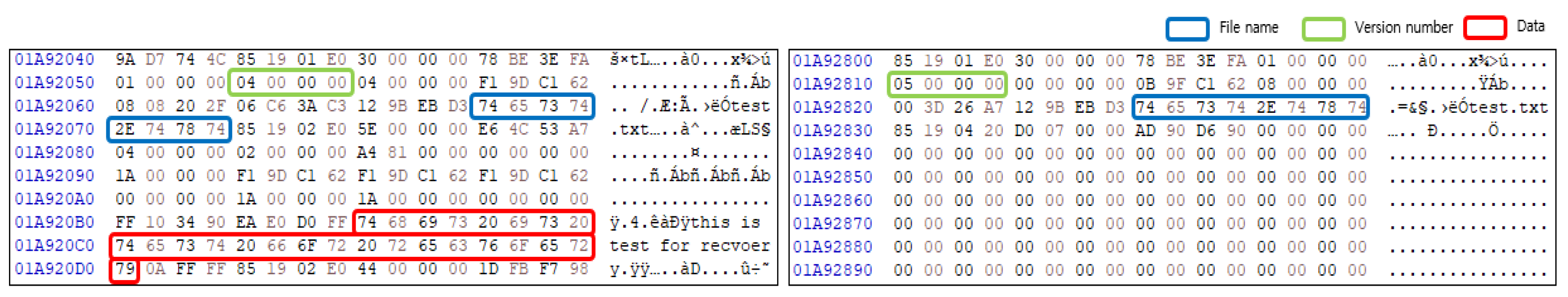 Electronics 11 03219 g025