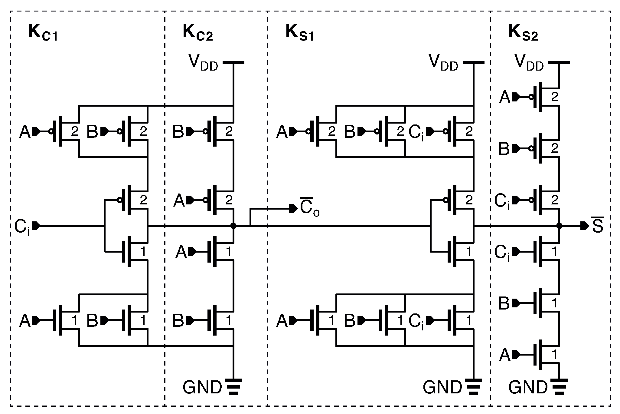 Hybrid Full Adders: Optimized Design, Critical Review and Comparison in ...