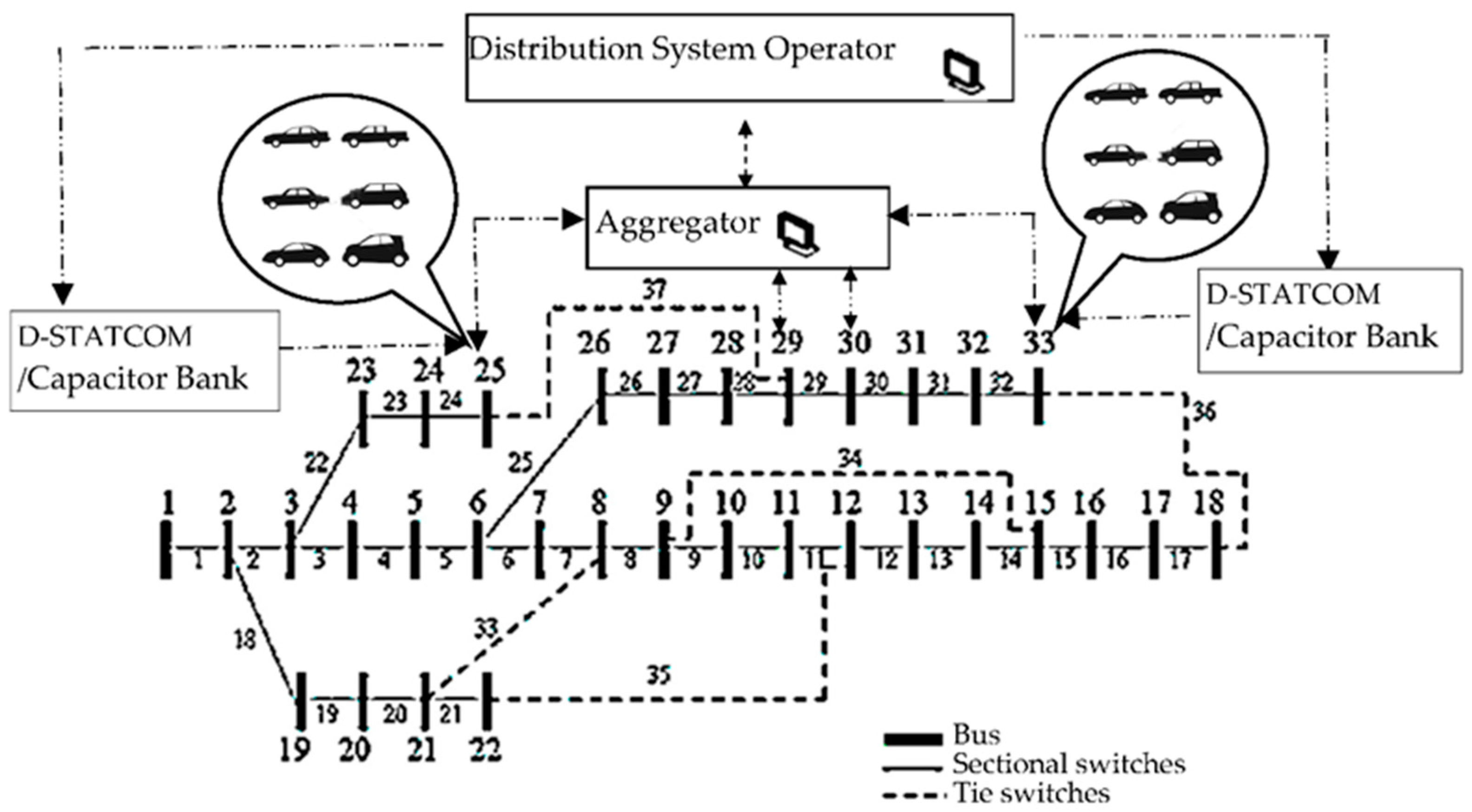 Electronics 11 03221 g001 550