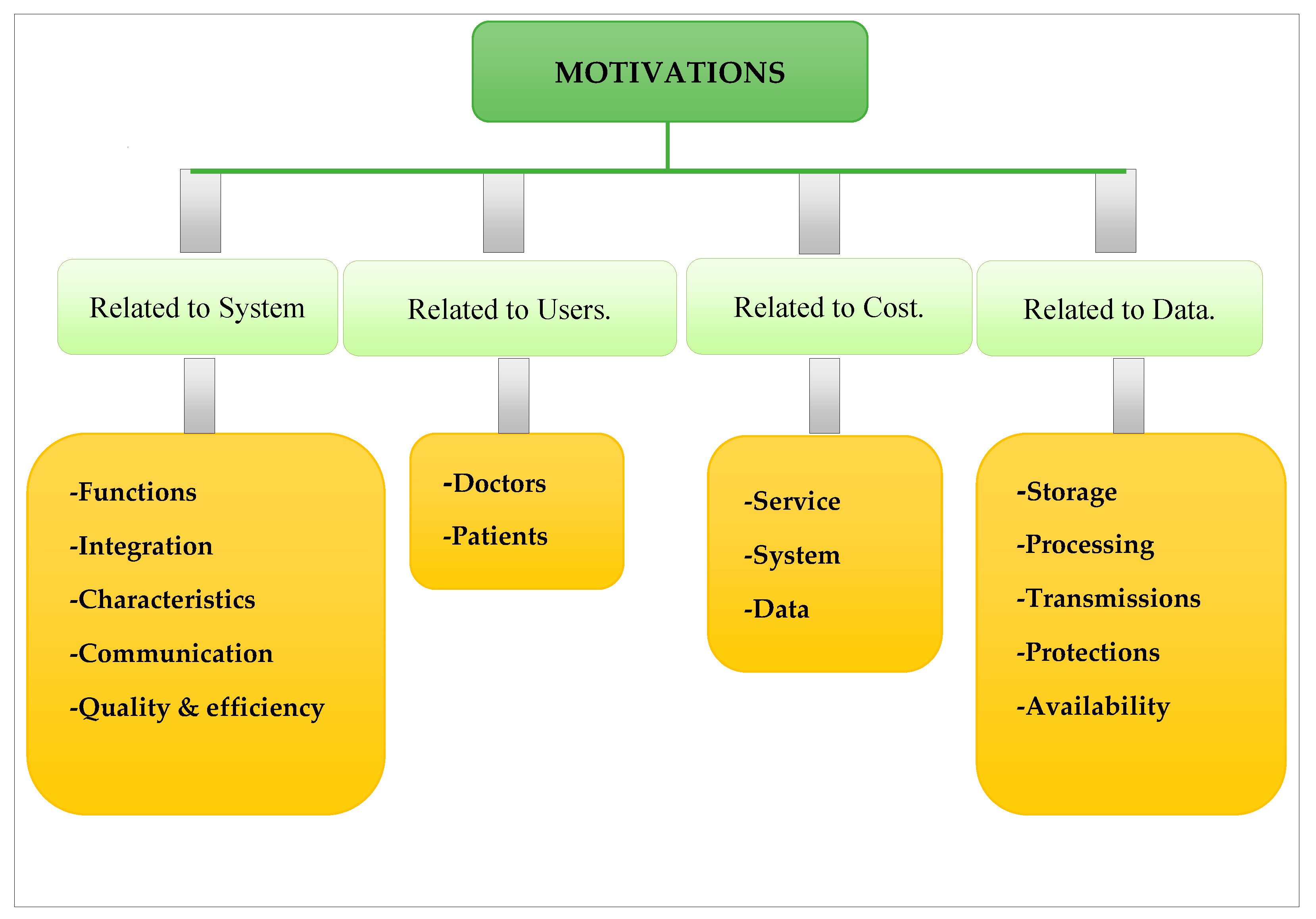 Electronics 11 03223 g009