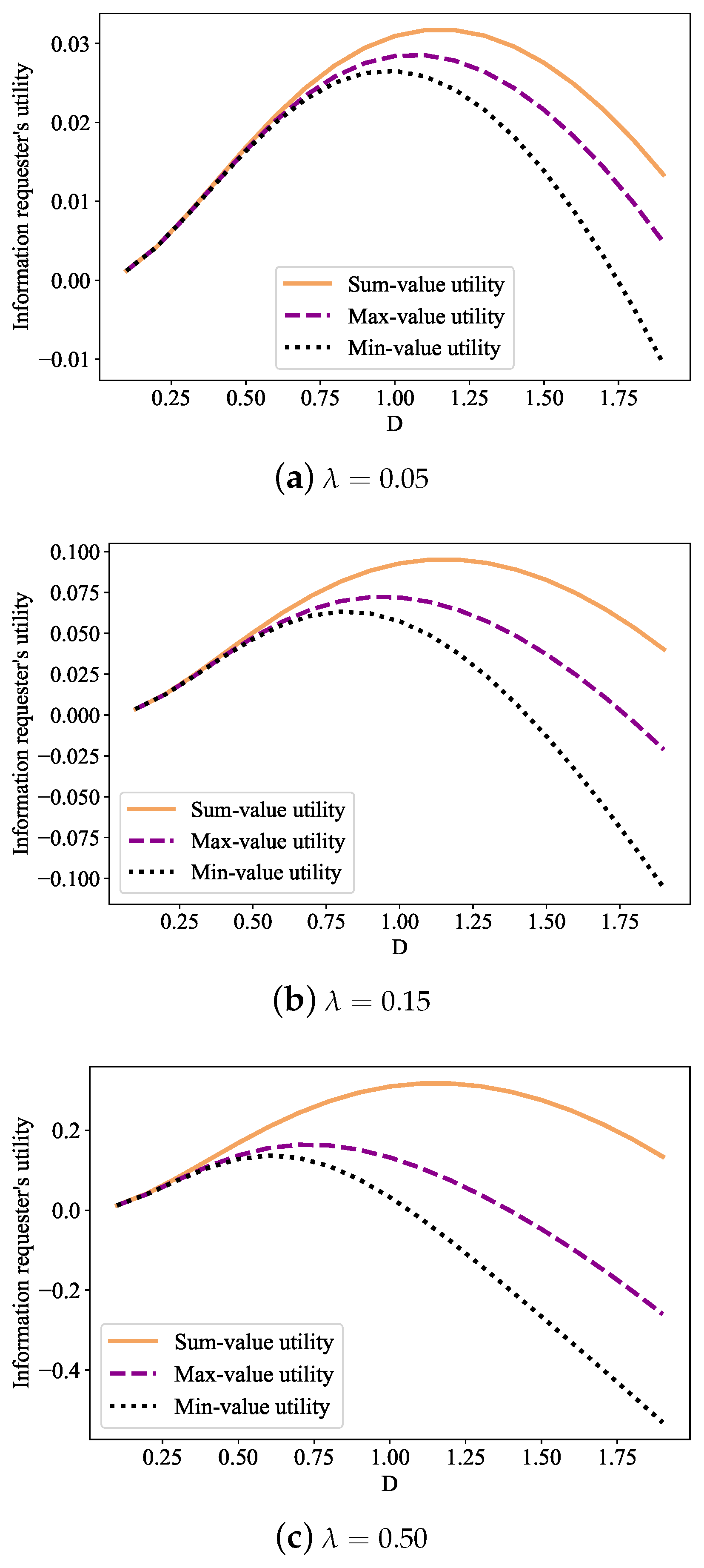 Electronics 11 03224 g004