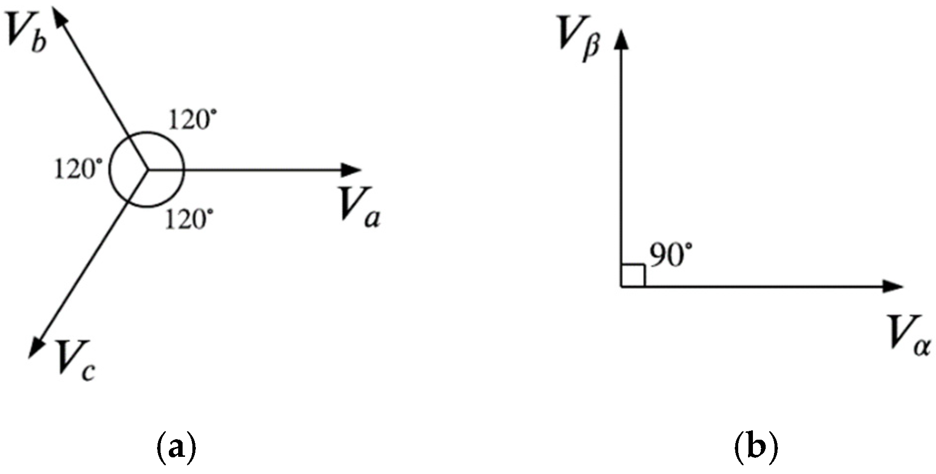 Electronics 11 03226 g002