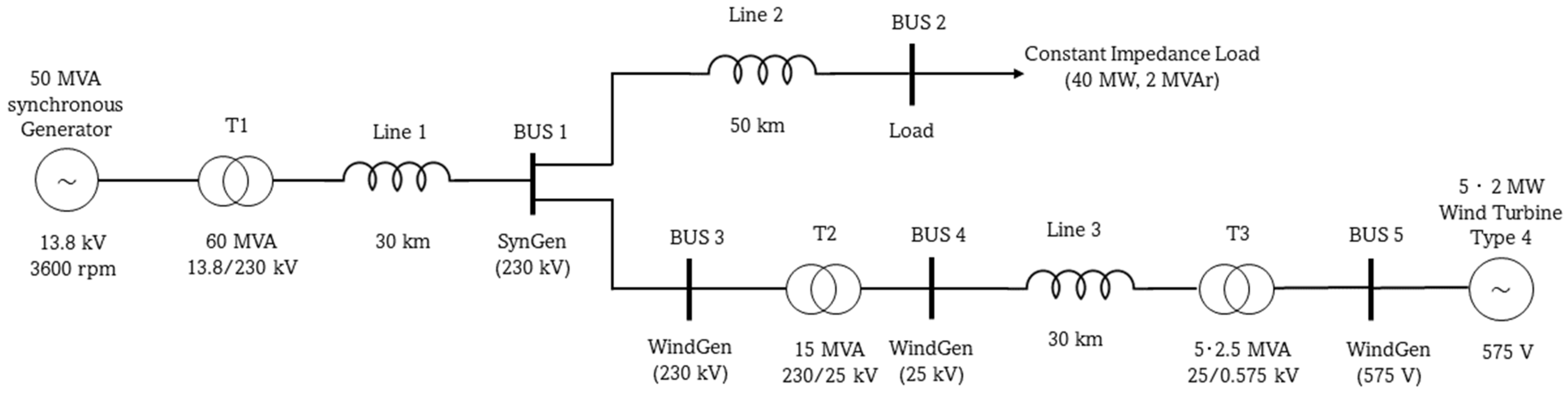 Electronics 11 03226 g011