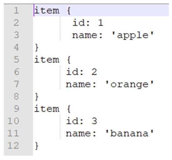 Electronics | Free Full-Text | Deep-Learning-Based System for Assisting ...
