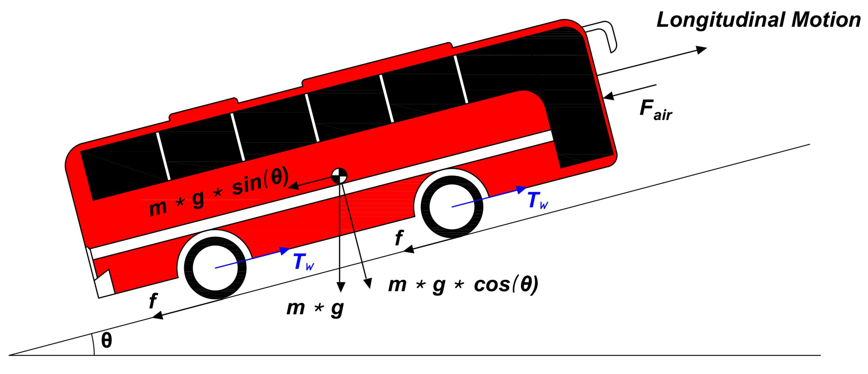Electronics 11 03231 g002 Electronics 11 03231 g002
