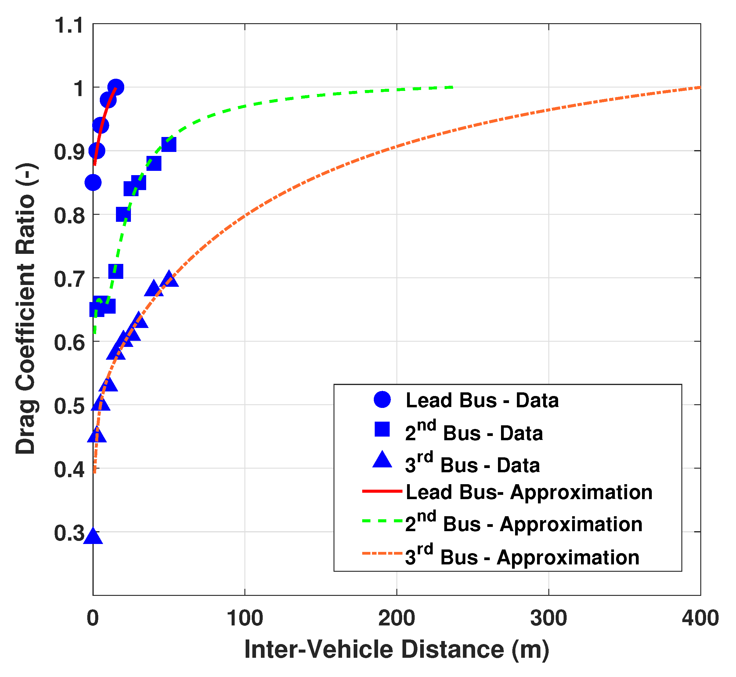Electronics 11 03231 g003 Electronics 11 03231 g003