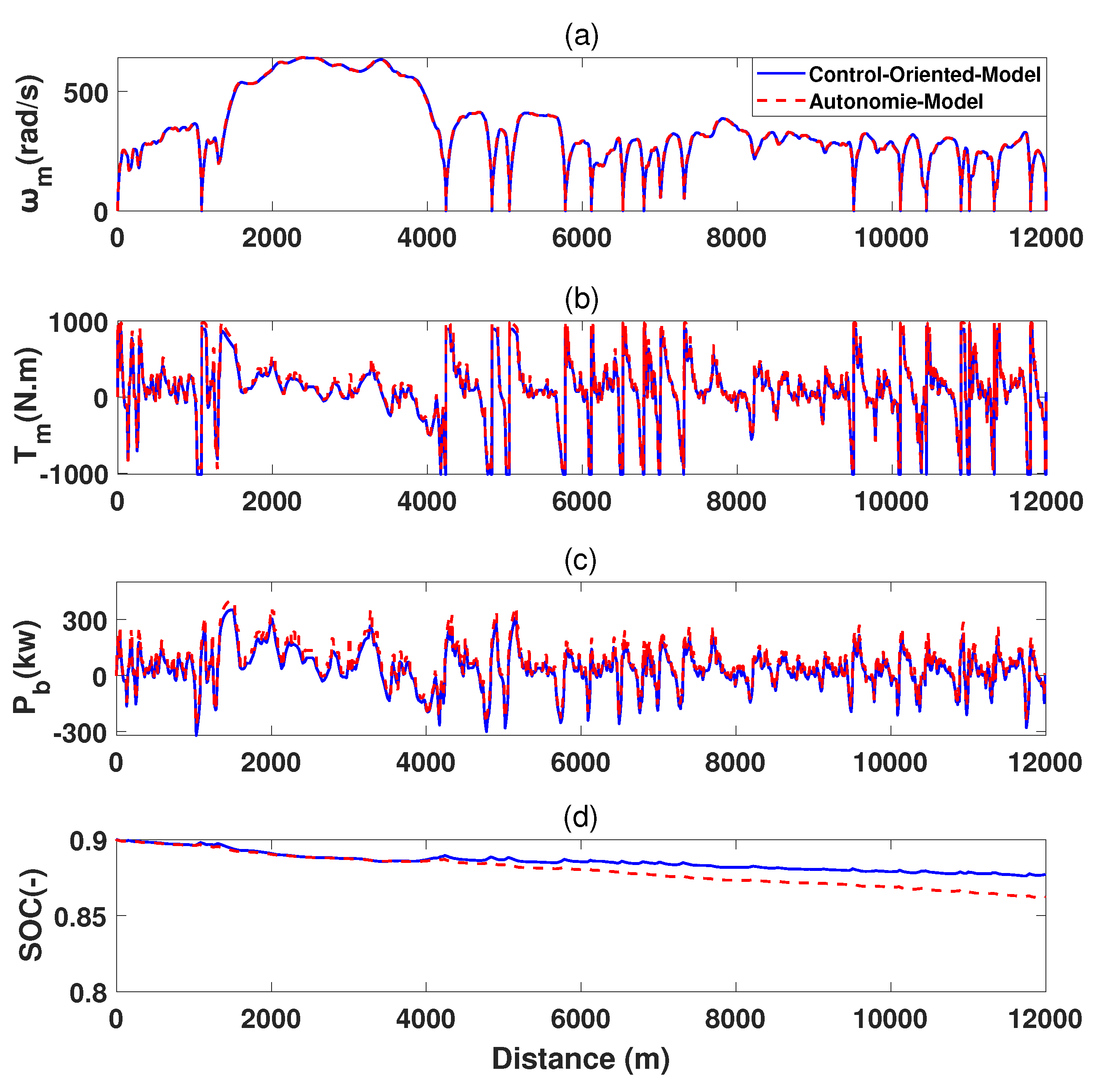 Electronics 11 03231 g005 Electronics 11 03231 g005