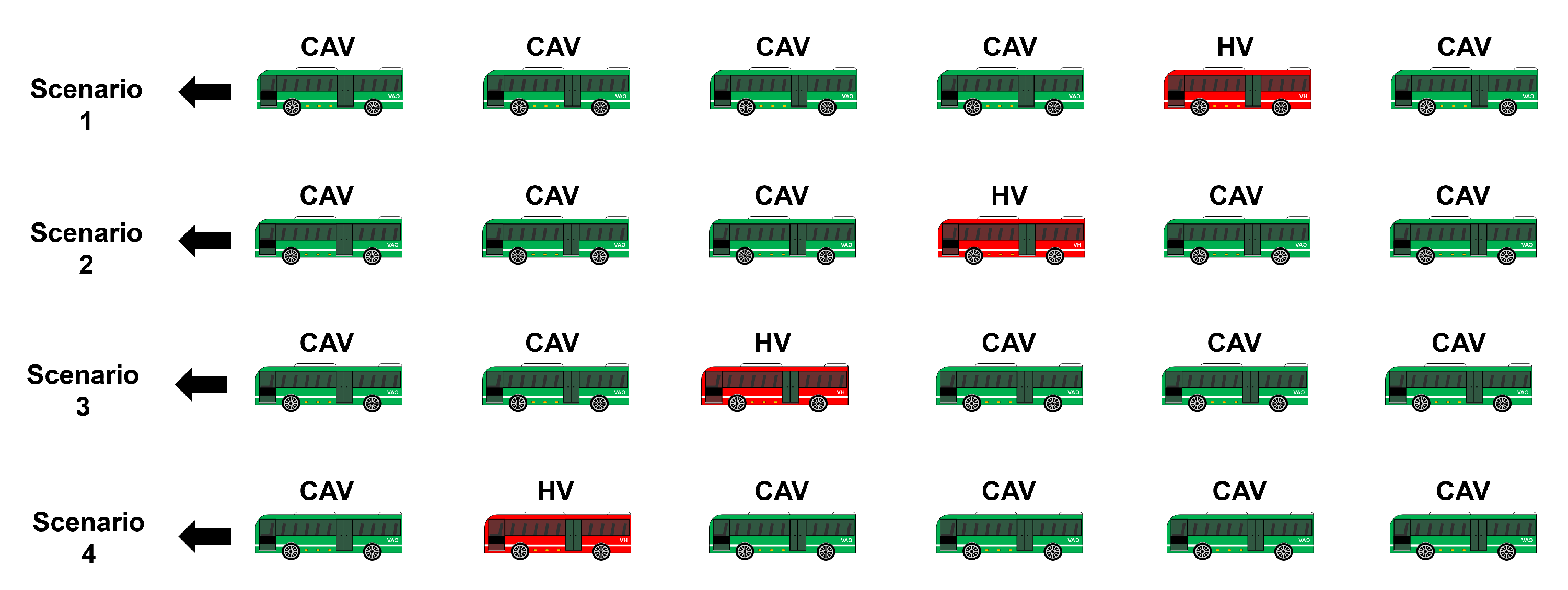 Electronics 11 03231 g007 Electronics 11 03231 g007