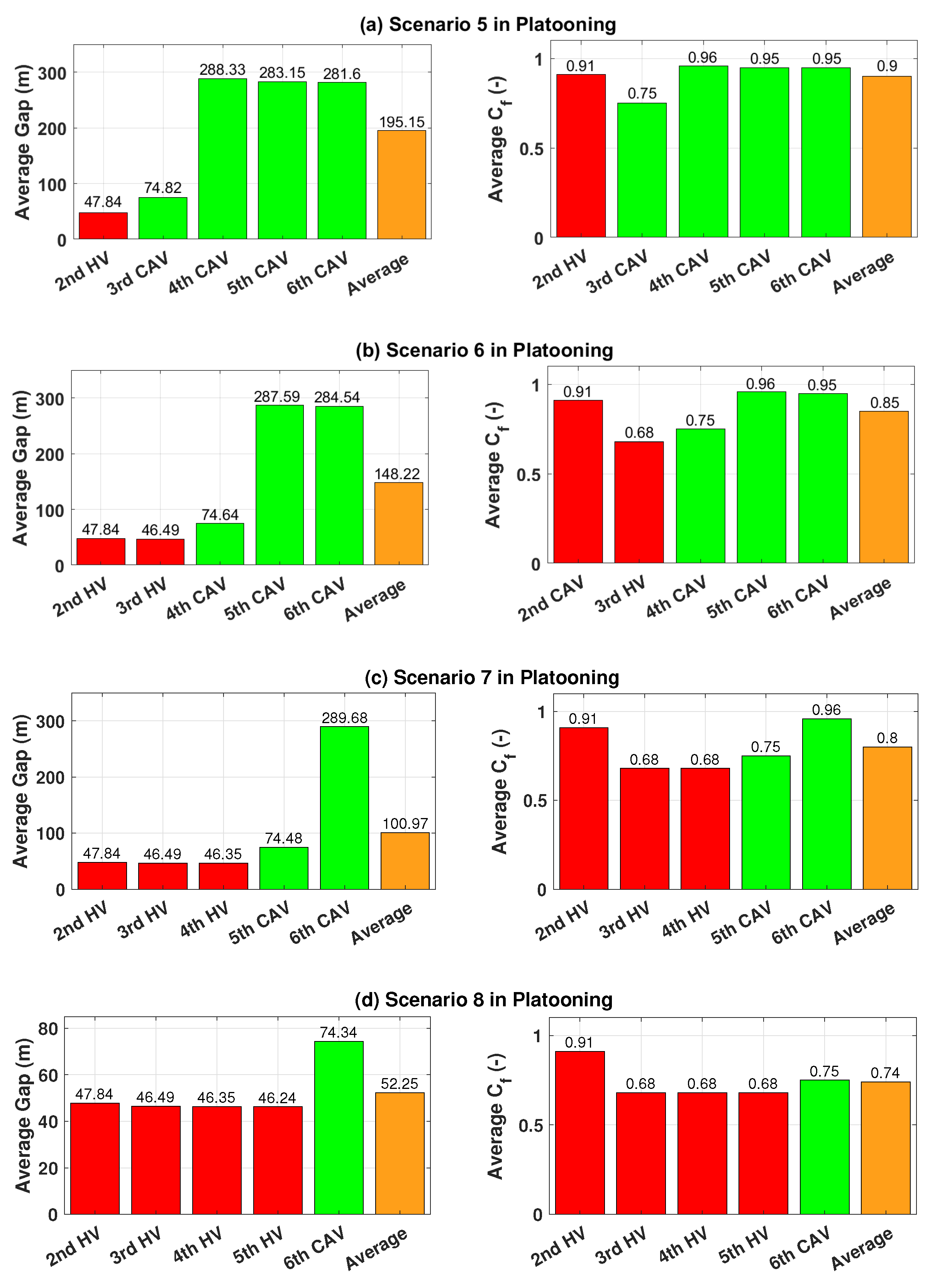 Electronics 11 03231 g012 Electronics 11 03231 g012