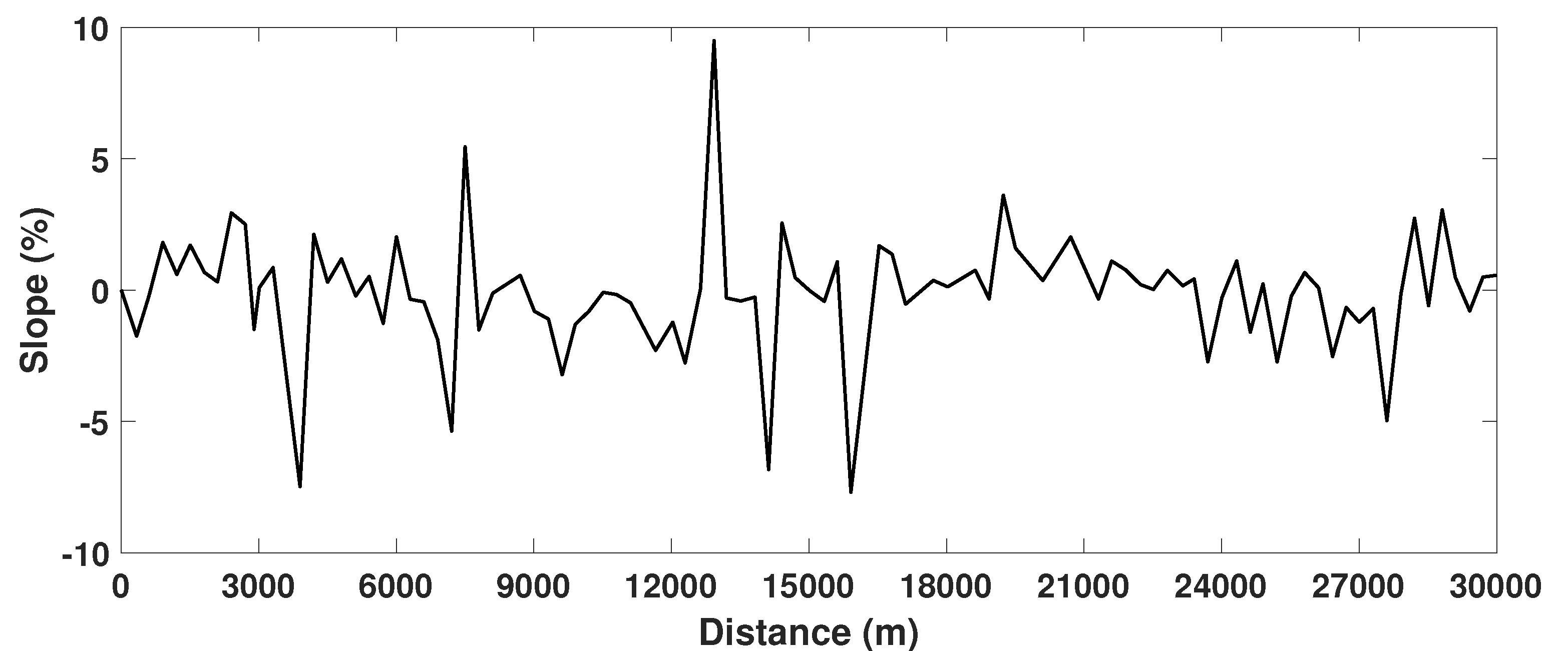 Electronics 11 03231 g0a1 Electronics 11 03231 g0a1