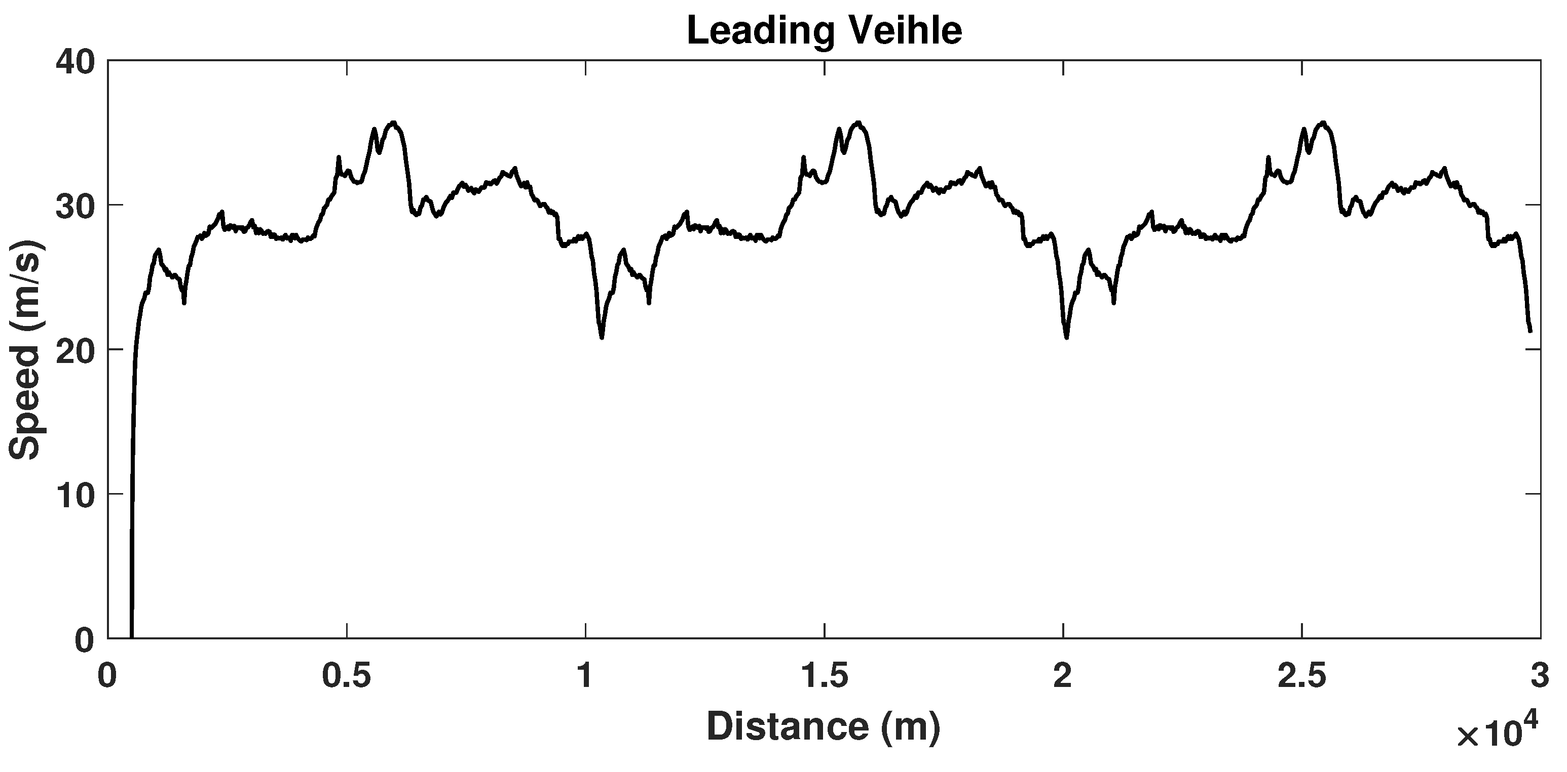 Electronics 11 03231 g0a3 Electronics 11 03231 g0a3