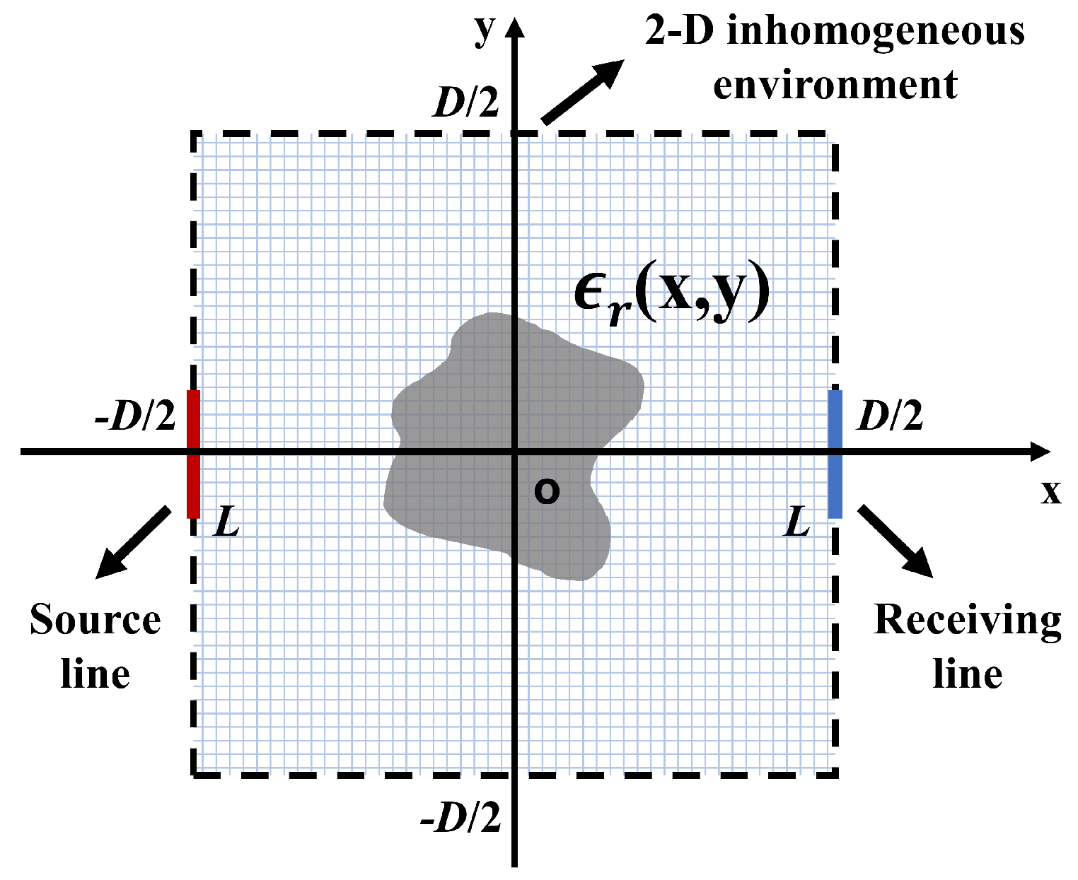 Electronics 11 03232 g002 Electronics 11 03232 g002