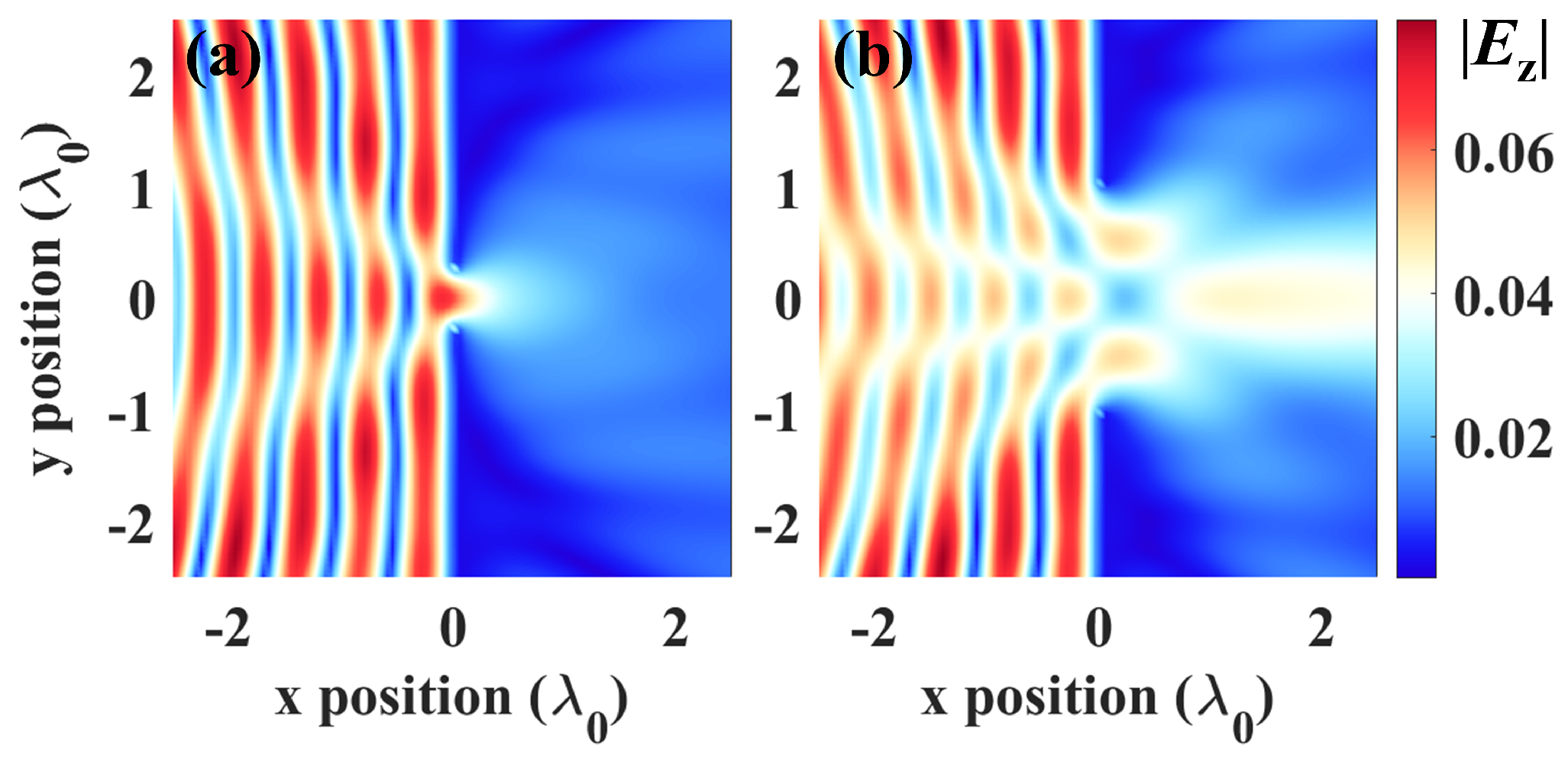 Electronics 11 03232 g004 Electronics 11 03232 g004
