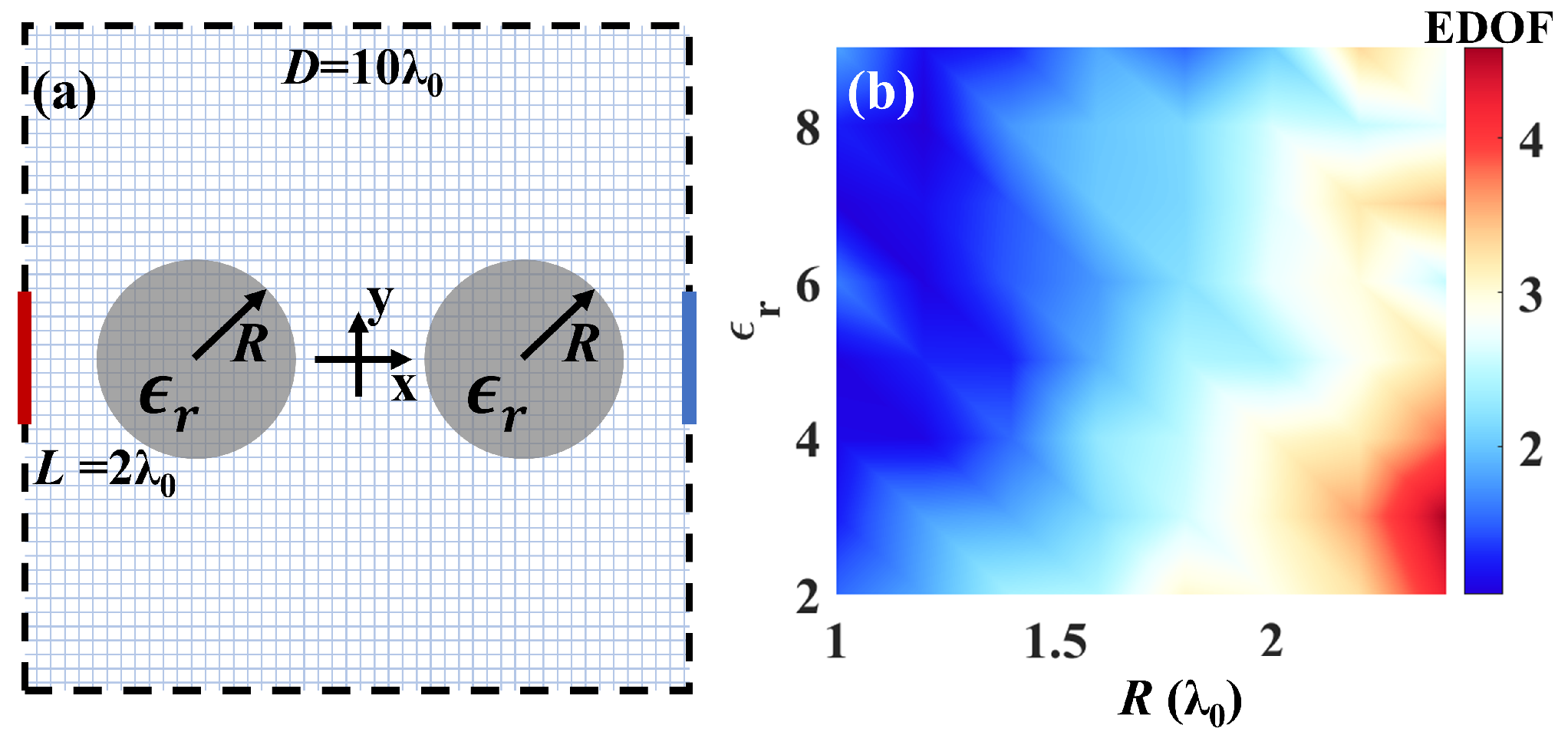 Electronics 11 03232 g005 Electronics 11 03232 g005
