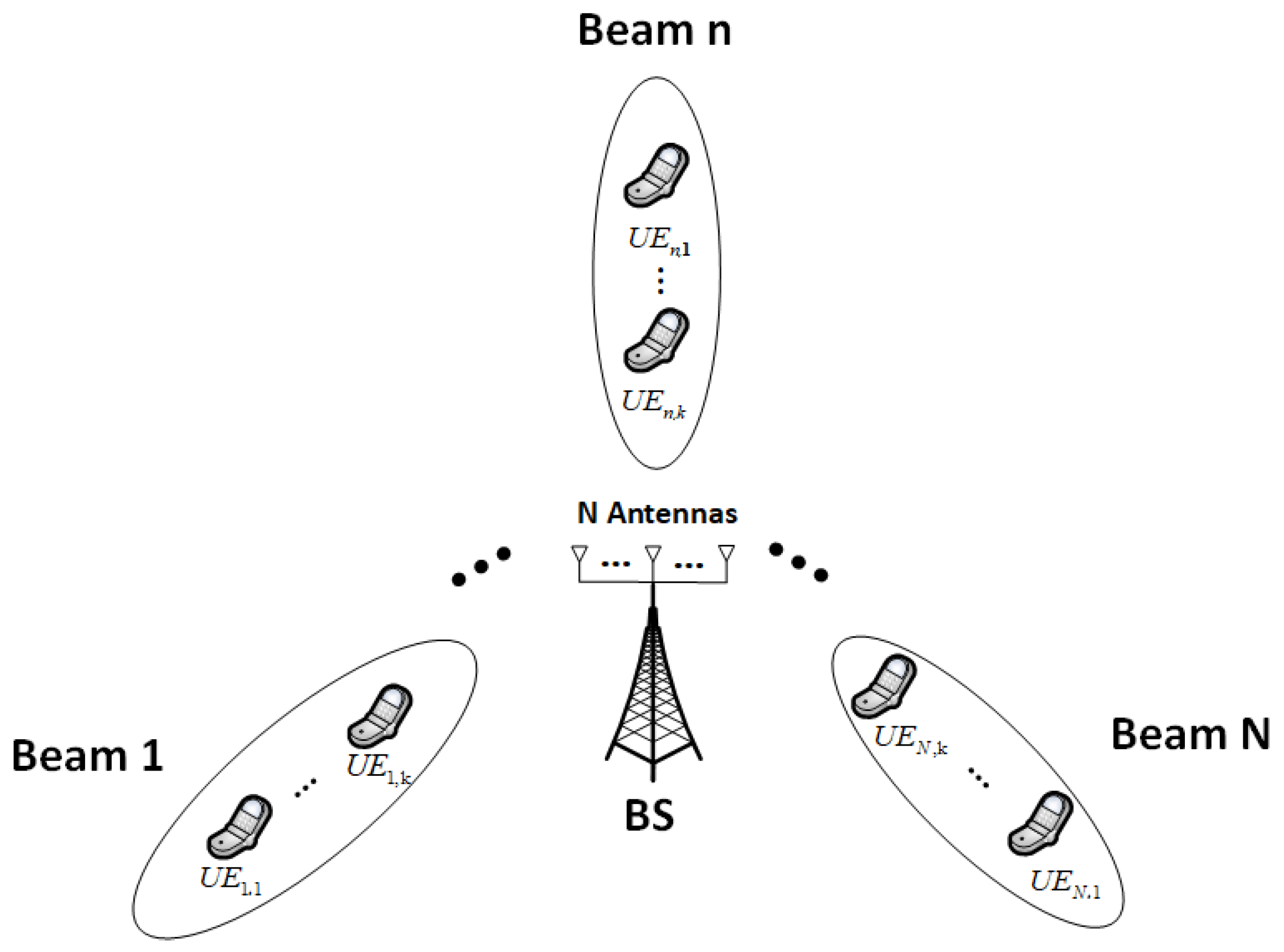 Electronics 11 03233 g001 Electronics 11 03233 g001