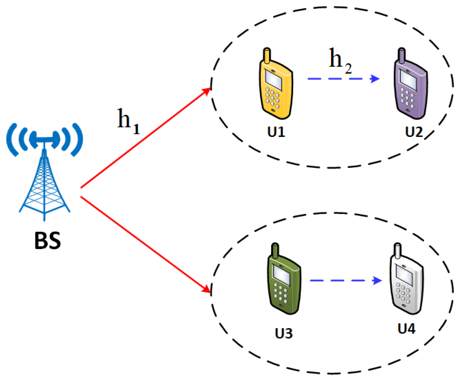 Electronics 11 03233 g002 Electronics 11 03233 g002
